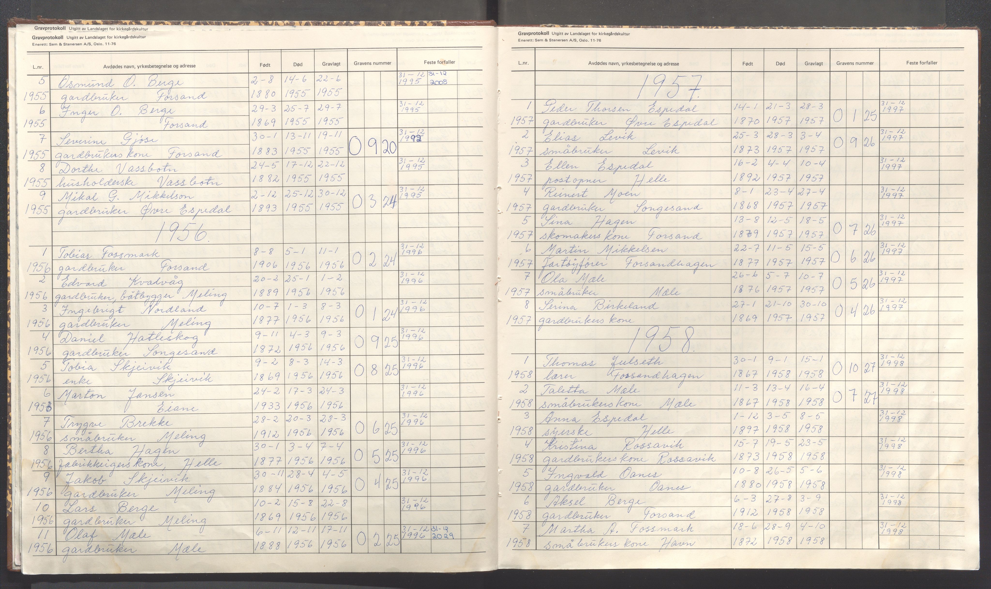 Forsand kommune - Menighetsråd, IKAR/A-1228/F/Fa/L0003: Gravprotokoll, 1940-2010