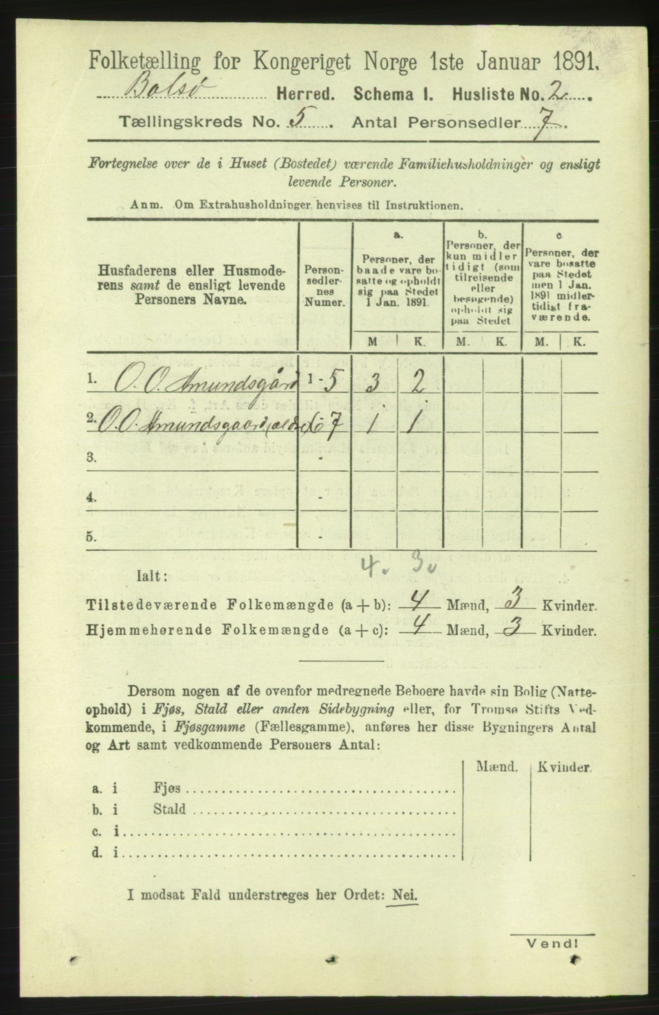 RA, 1891 census for 1544 Bolsøy, 1891, p. 3040