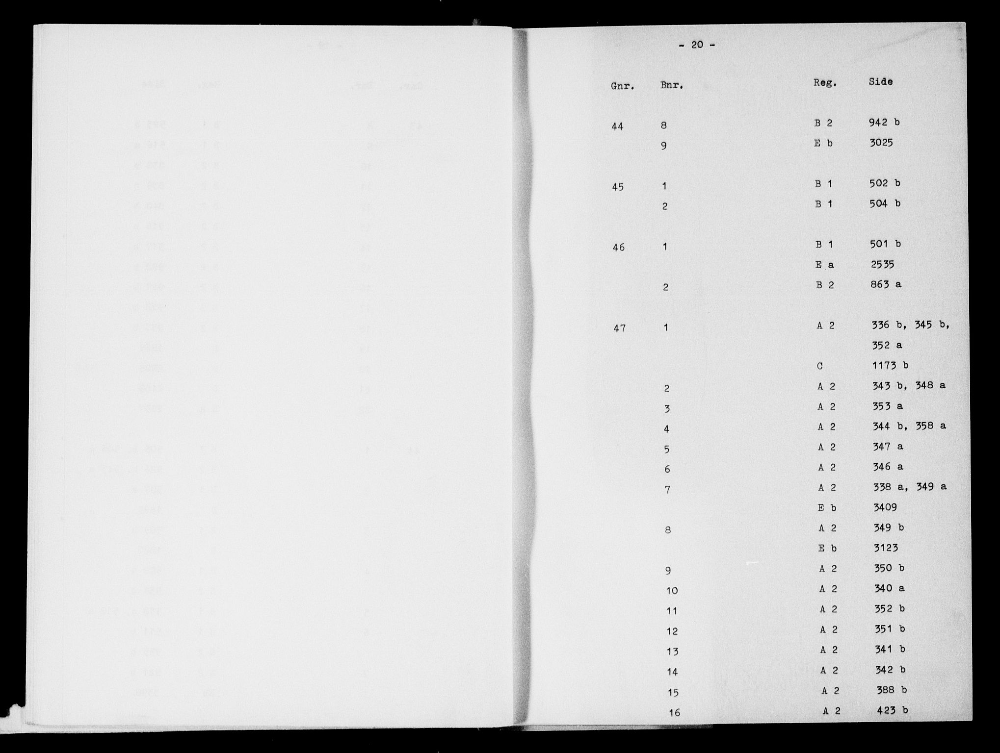 Tune sorenskriveri, AV/SAO-A-10470/G/Ga/Gaa/Gaaa/L0001: Mortgage register no. 1, p. 20