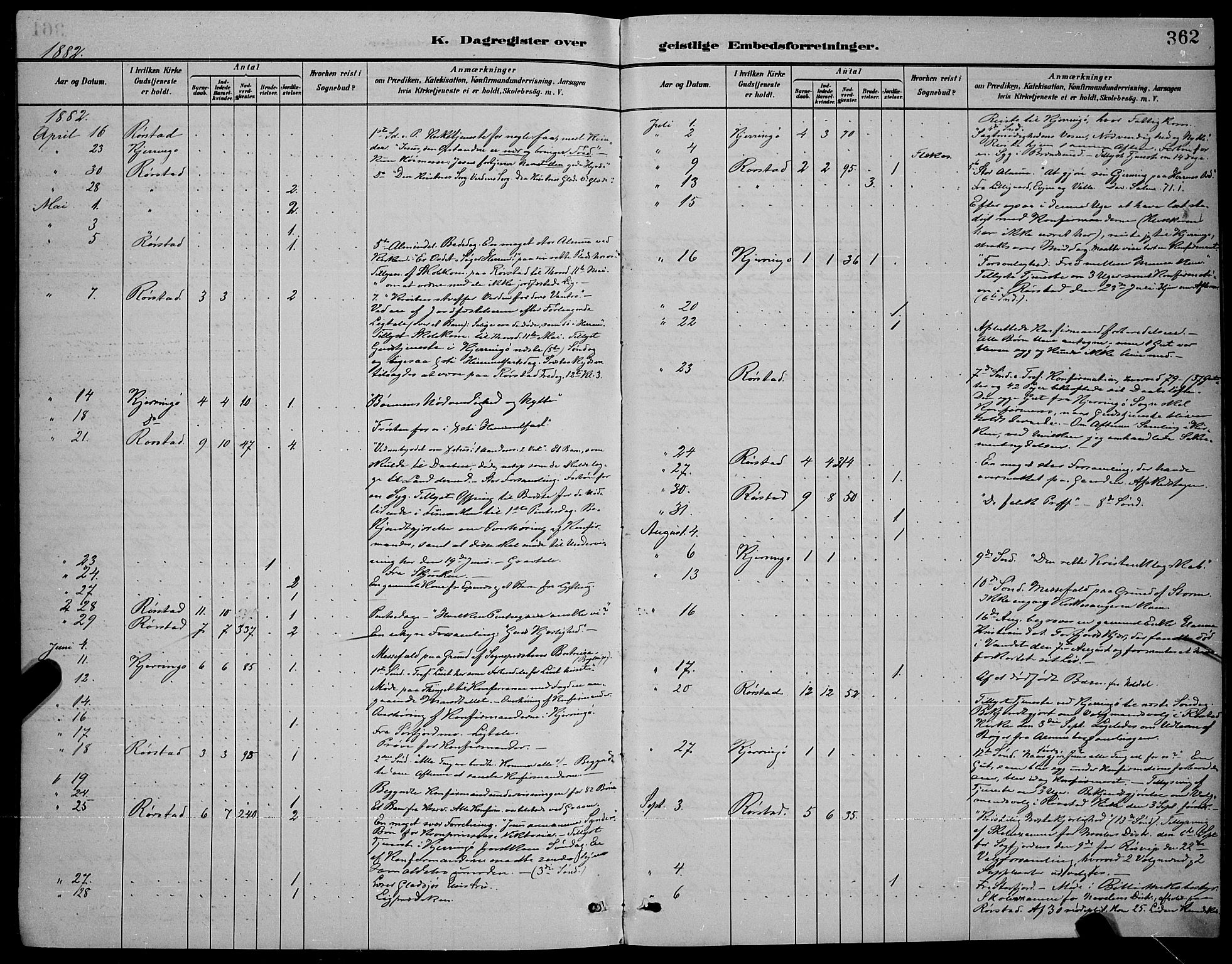 Ministerialprotokoller, klokkerbøker og fødselsregistre - Nordland, AV/SAT-A-1459/853/L0772: Parish register (official) no. 853A11, 1881-1900, p. 362