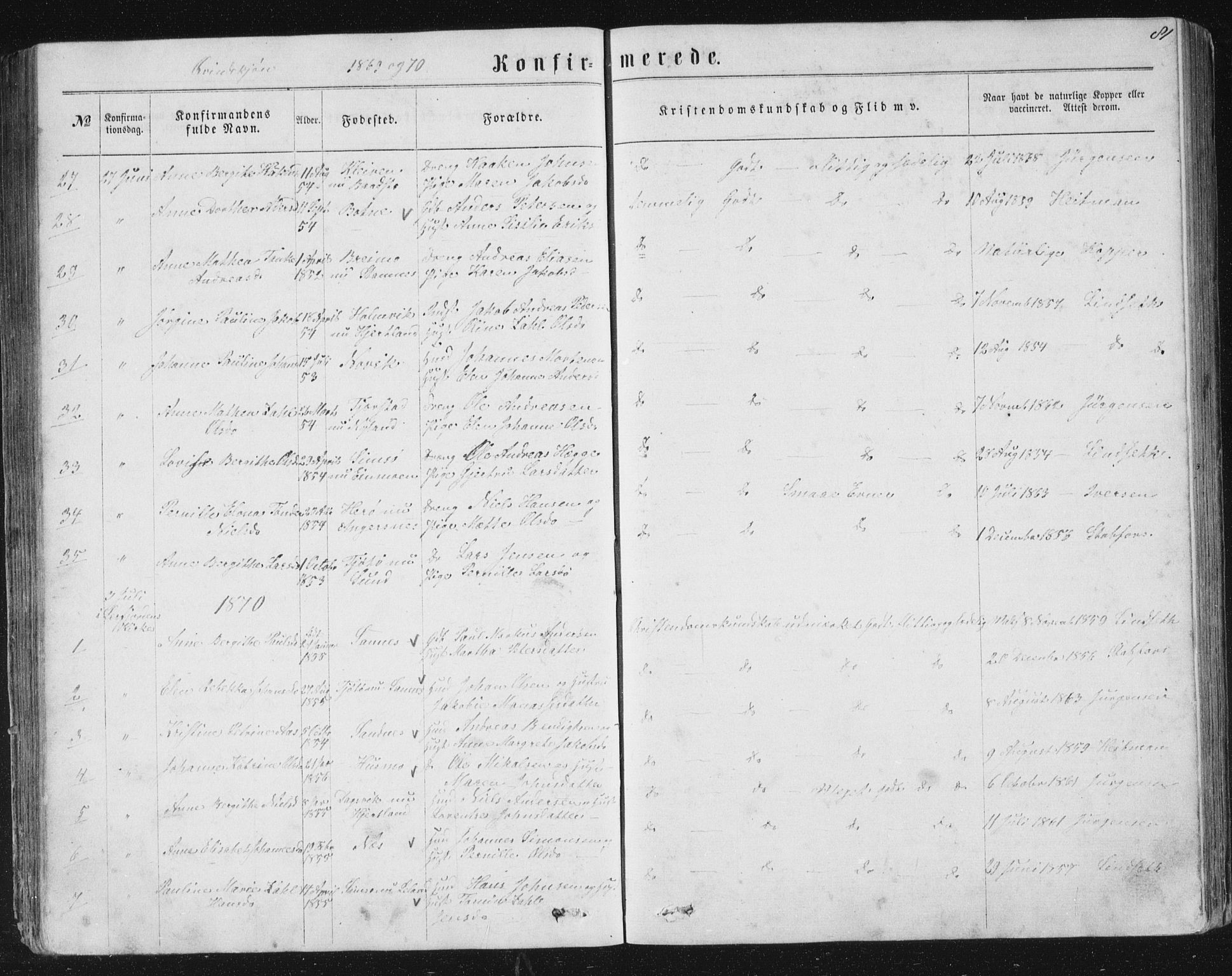 Ministerialprotokoller, klokkerbøker og fødselsregistre - Nordland, AV/SAT-A-1459/831/L0476: Parish register (copy) no. 831C03, 1866-1877, p. 81