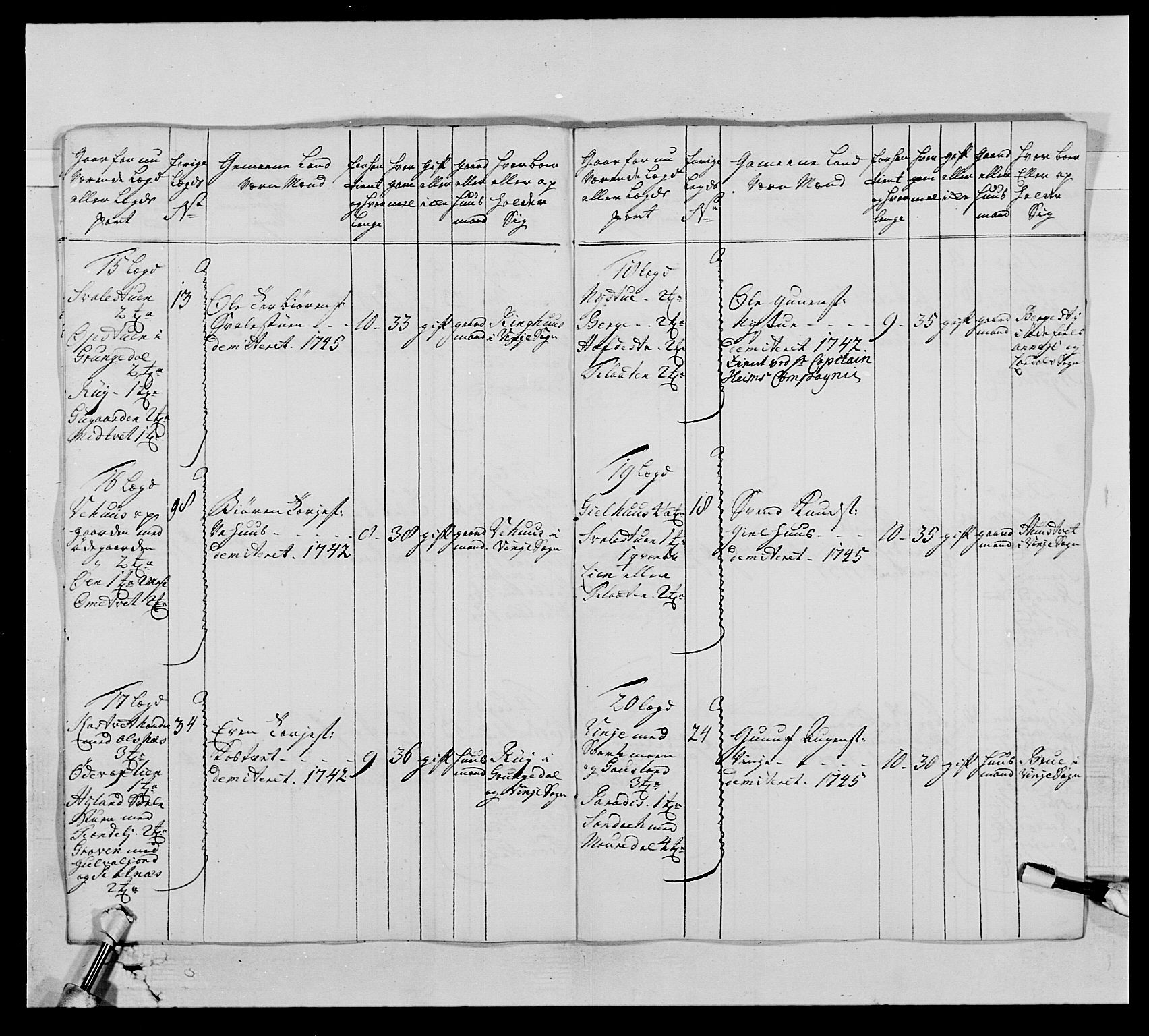 Kommanderende general (KG I) med Det norske krigsdirektorium, AV/RA-EA-5419/E/Ea/L0522: 1. Vesterlenske regiment, 1718-1748, p. 329