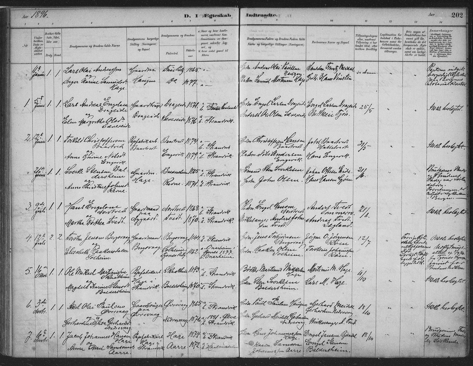Fusa sokneprestembete, SAB/A-75401/H/Haa: Parish register (official) no. D 1, 1880-1938, p. 202