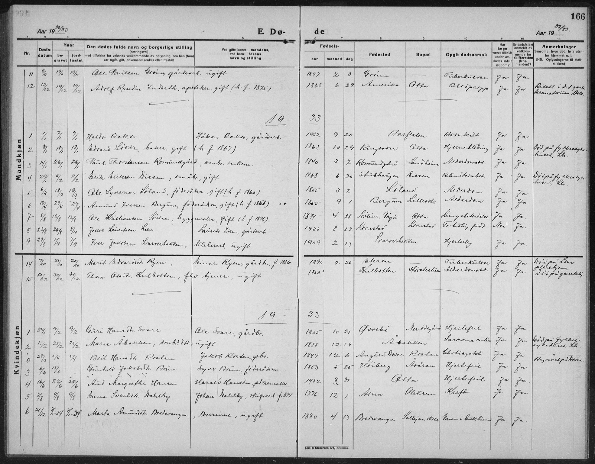 Sel prestekontor, SAH/PREST-074/H/Ha/Hab/L0002: Parish register (copy) no. 2, 1923-1939, p. 166