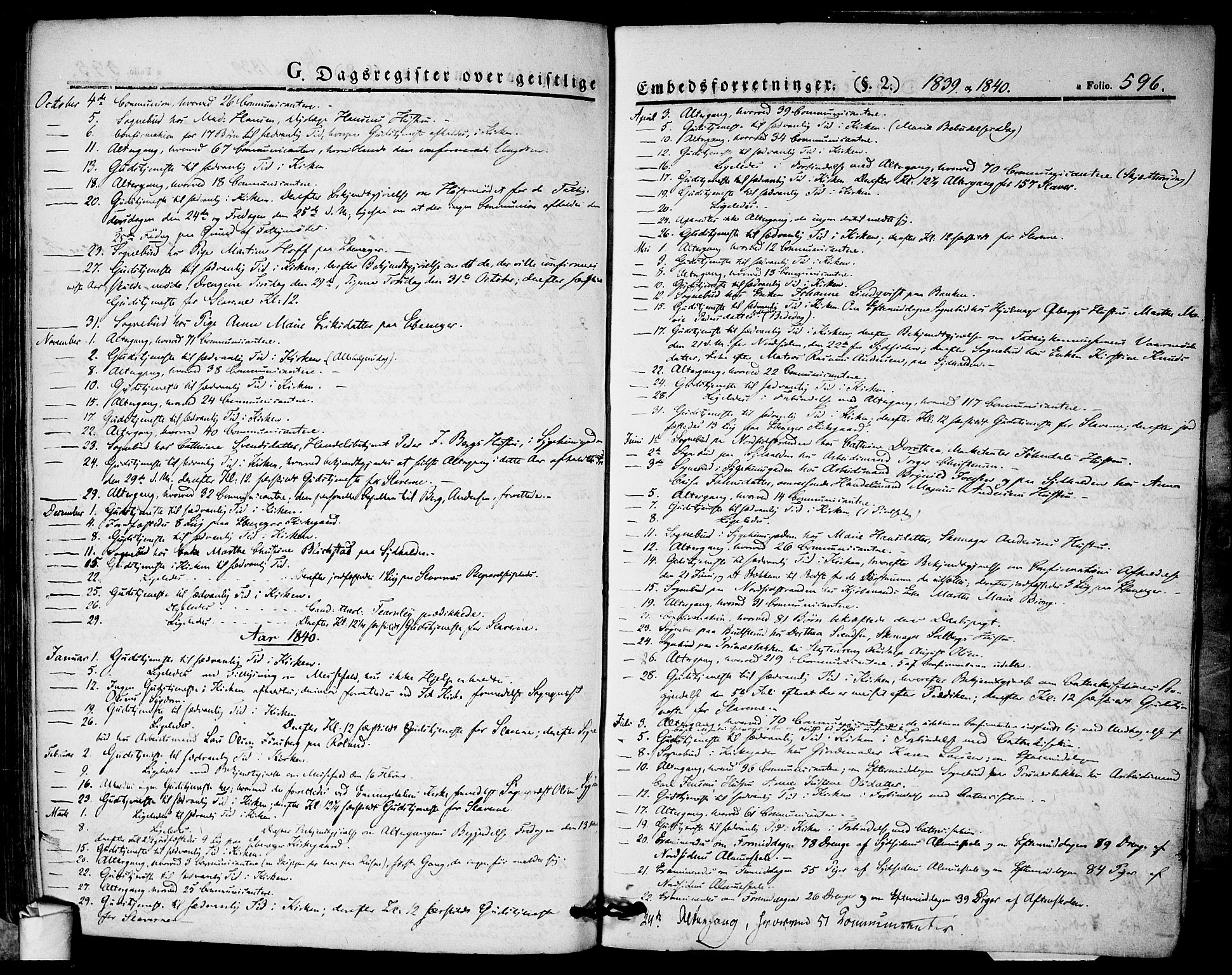 Halden prestekontor Kirkebøker, SAO/A-10909/F/Fa/L0005: Parish register (official) no. I 5, 1834-1845, p. 596