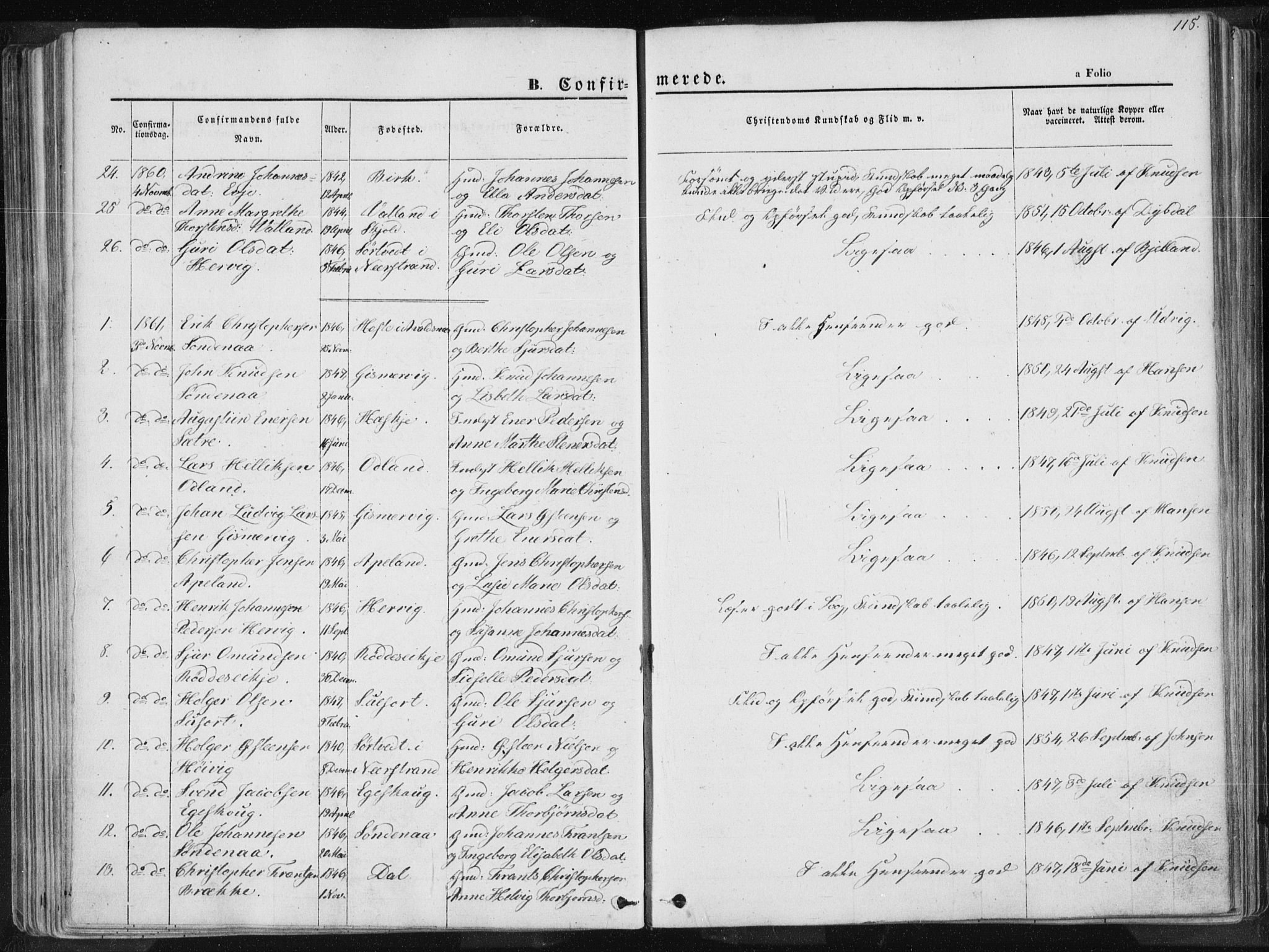 Tysvær sokneprestkontor, SAST/A -101864/H/Ha/Haa/L0003: Parish register (official) no. A 3, 1856-1865, p. 115