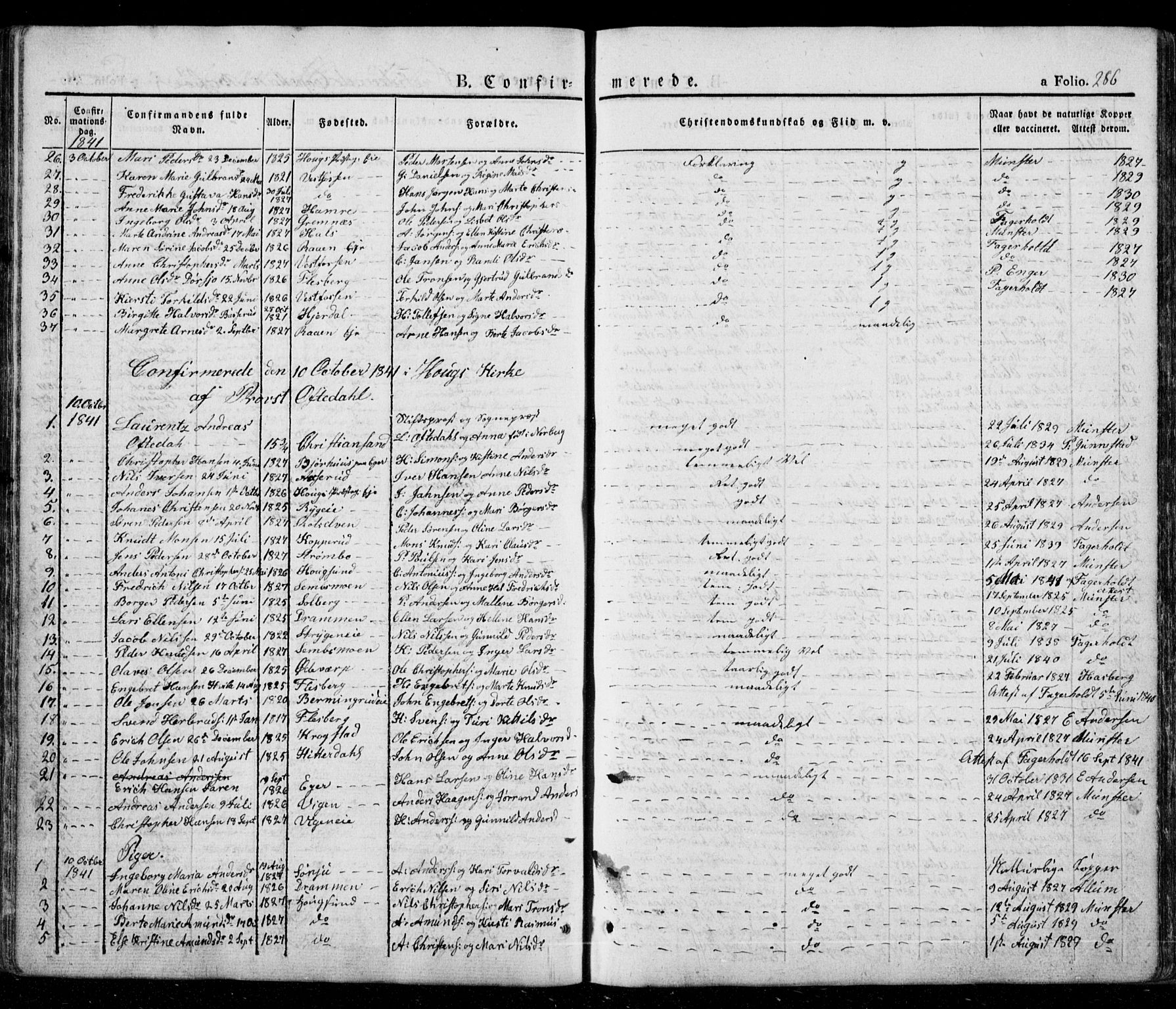 Eiker kirkebøker, AV/SAKO-A-4/G/Ga/L0002: Parish register (copy) no. I 2, 1832-1856, p. 286