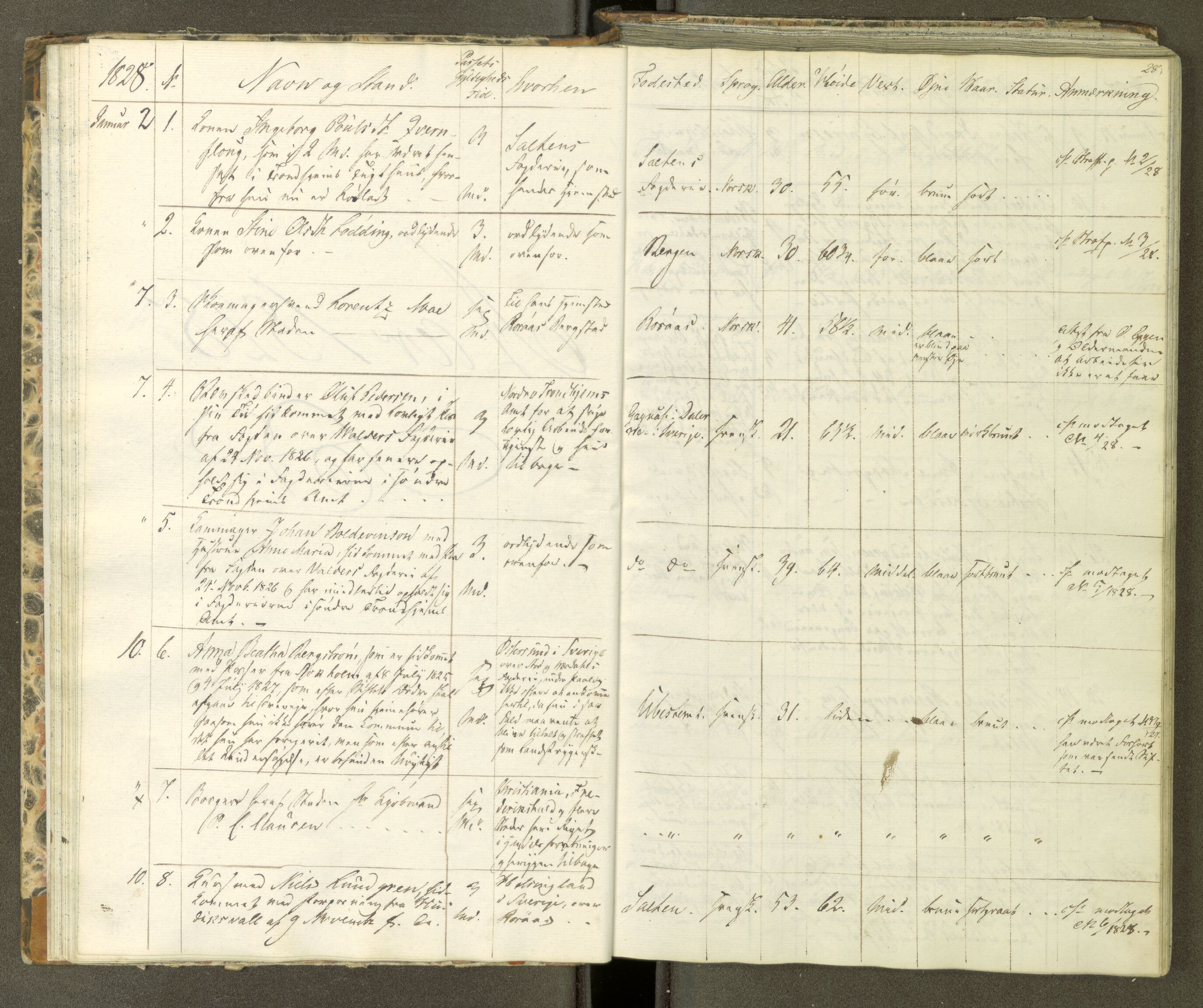 Trondheim politikammer, AV/SAT-A-1887/1/30/L0004: Passprotokoll. Første del:utstedtete pass. Andre del :innleverte/fornyede, 1827-1830, p. 27b-28a