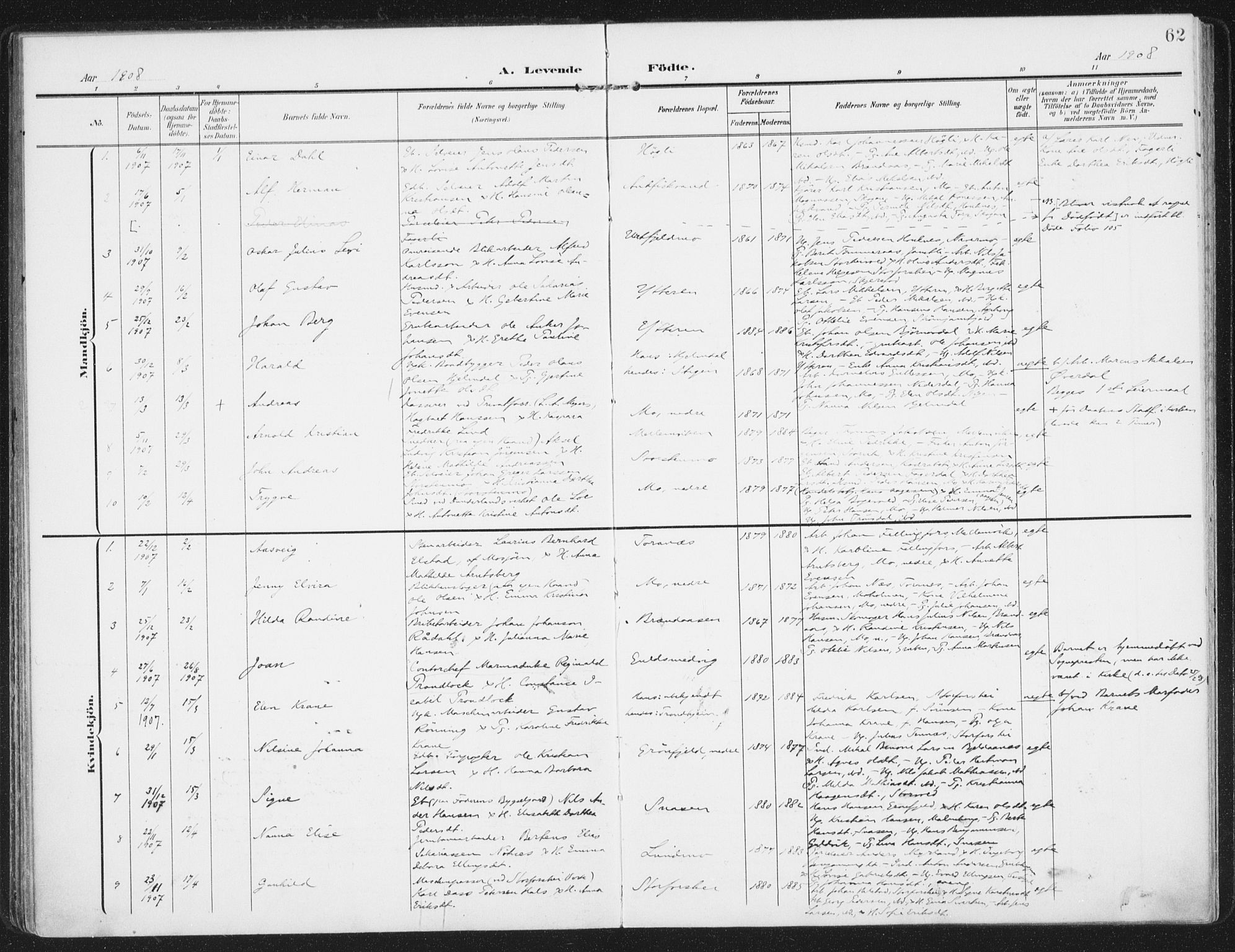 Ministerialprotokoller, klokkerbøker og fødselsregistre - Nordland, SAT/A-1459/827/L0402: Parish register (official) no. 827A14, 1903-1912, p. 62
