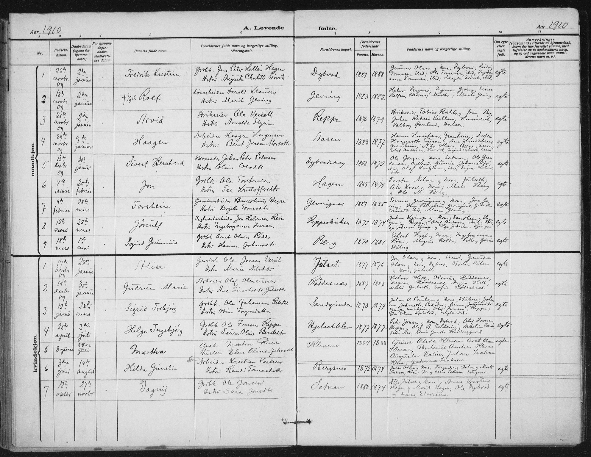 Ministerialprotokoller, klokkerbøker og fødselsregistre - Nord-Trøndelag, SAT/A-1458/710/L0095: Parish register (official) no. 710A01, 1880-1914