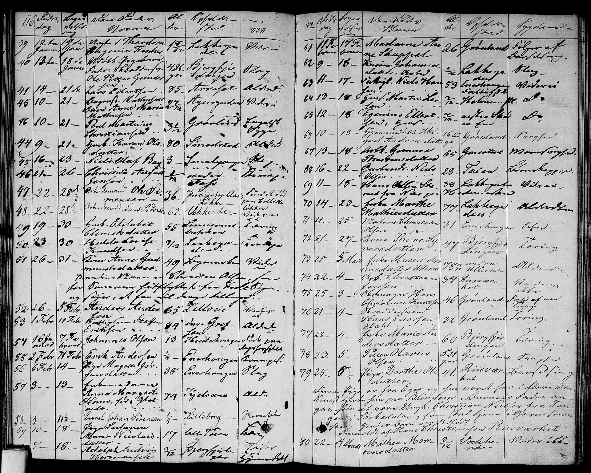 Aker prestekontor kirkebøker, AV/SAO-A-10861/F/L0016: Parish register (official) no. 16, 1827-1841, p. 116
