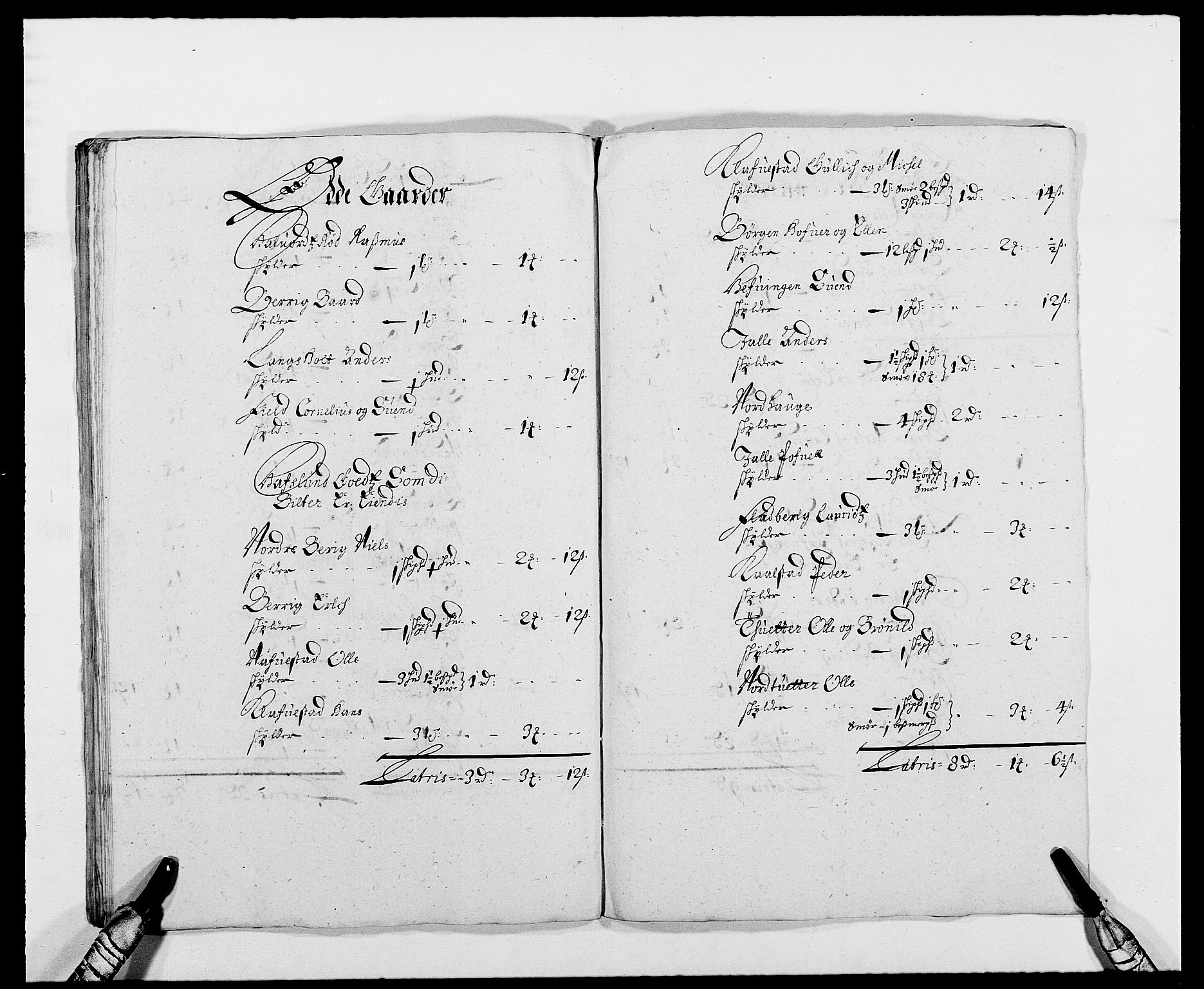 Rentekammeret inntil 1814, Reviderte regnskaper, Fogderegnskap, AV/RA-EA-4092/R01/L0002: Fogderegnskap Idd og Marker, 1680-1681, p. 177