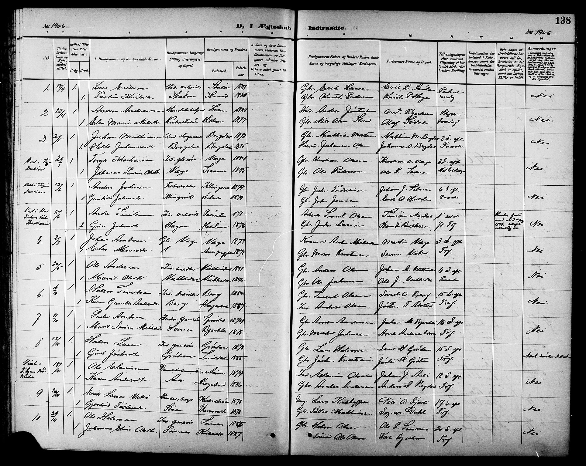 Ministerialprotokoller, klokkerbøker og fødselsregistre - Sør-Trøndelag, SAT/A-1456/630/L0505: Parish register (copy) no. 630C03, 1899-1914, p. 138