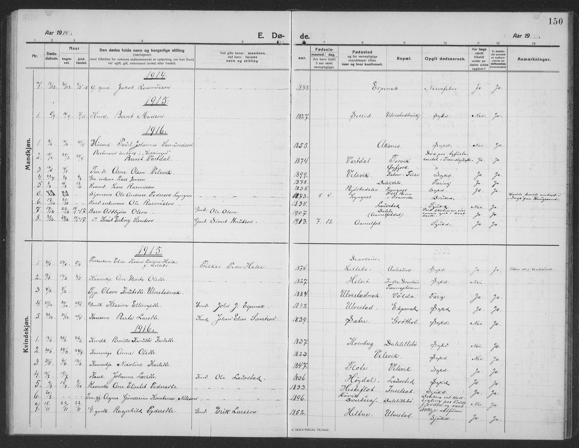 Ministerialprotokoller, klokkerbøker og fødselsregistre - Møre og Romsdal, AV/SAT-A-1454/512/L0169: Parish register (copy) no. 512C01, 1910-1935, p. 150