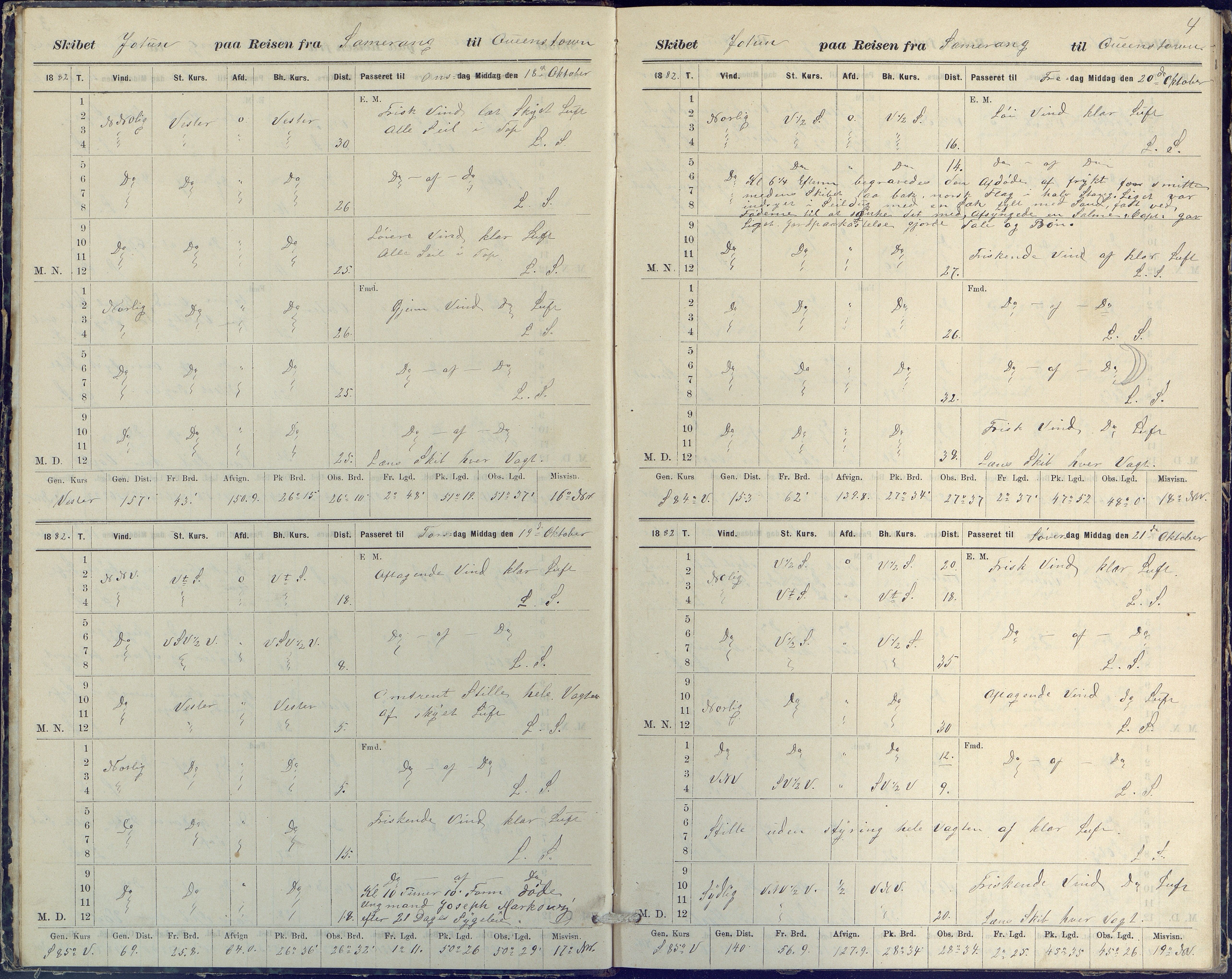 Fartøysarkivet, AAKS/PA-1934/F/L0186/0003: Jotun (bark) / Skipsjournal Jotun 1882-1884, 1882-1884, p. 4