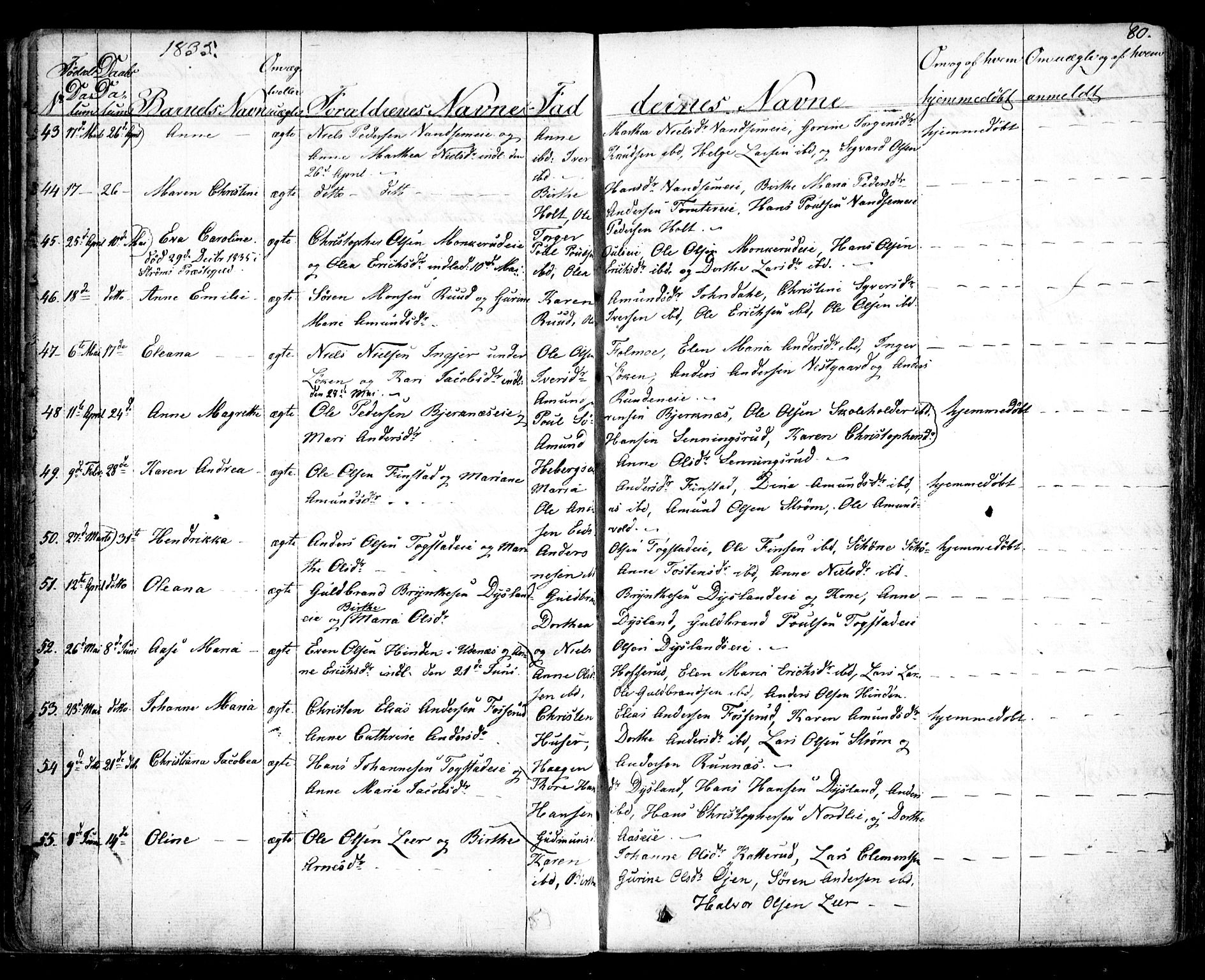 Nes prestekontor Kirkebøker, AV/SAO-A-10410/F/Fa/L0006: Parish register (official) no. I 6, 1833-1845, p. 80