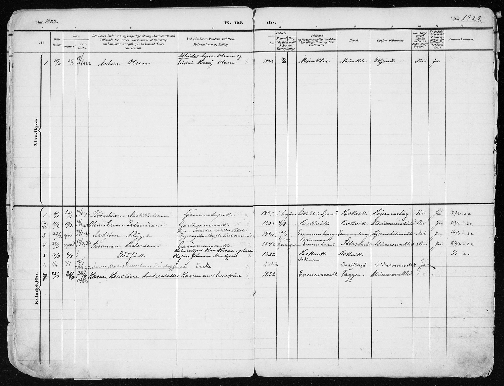 Ministerialprotokoller, klokkerbøker og fødselsregistre - Nordland, AV/SAT-A-1459/866/L0959: Parish register (copy) no. 866C08, 1900-1949