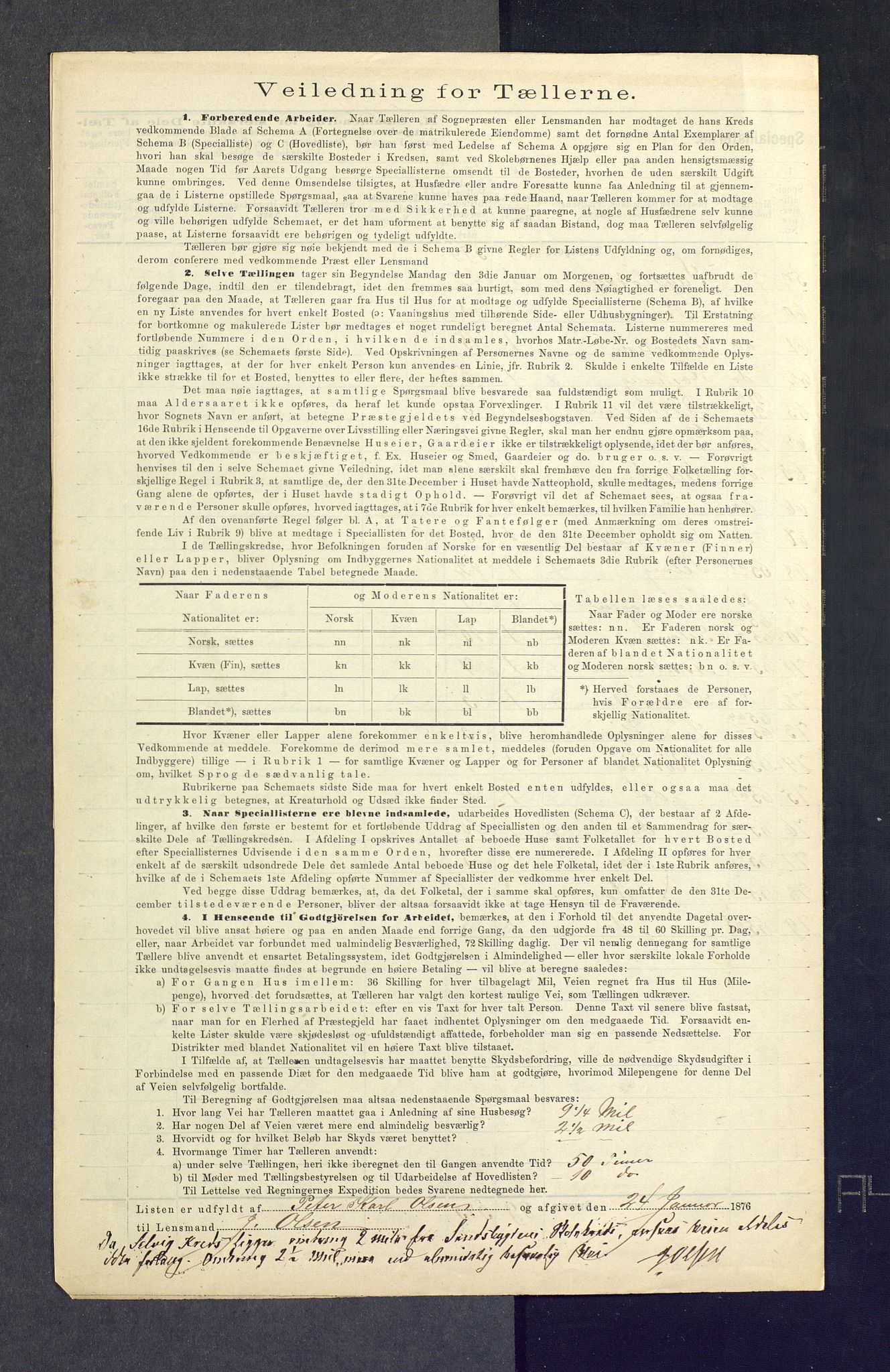 SAKO, 1875 census for 0628L Hurum/Hurum, 1875, p. 8