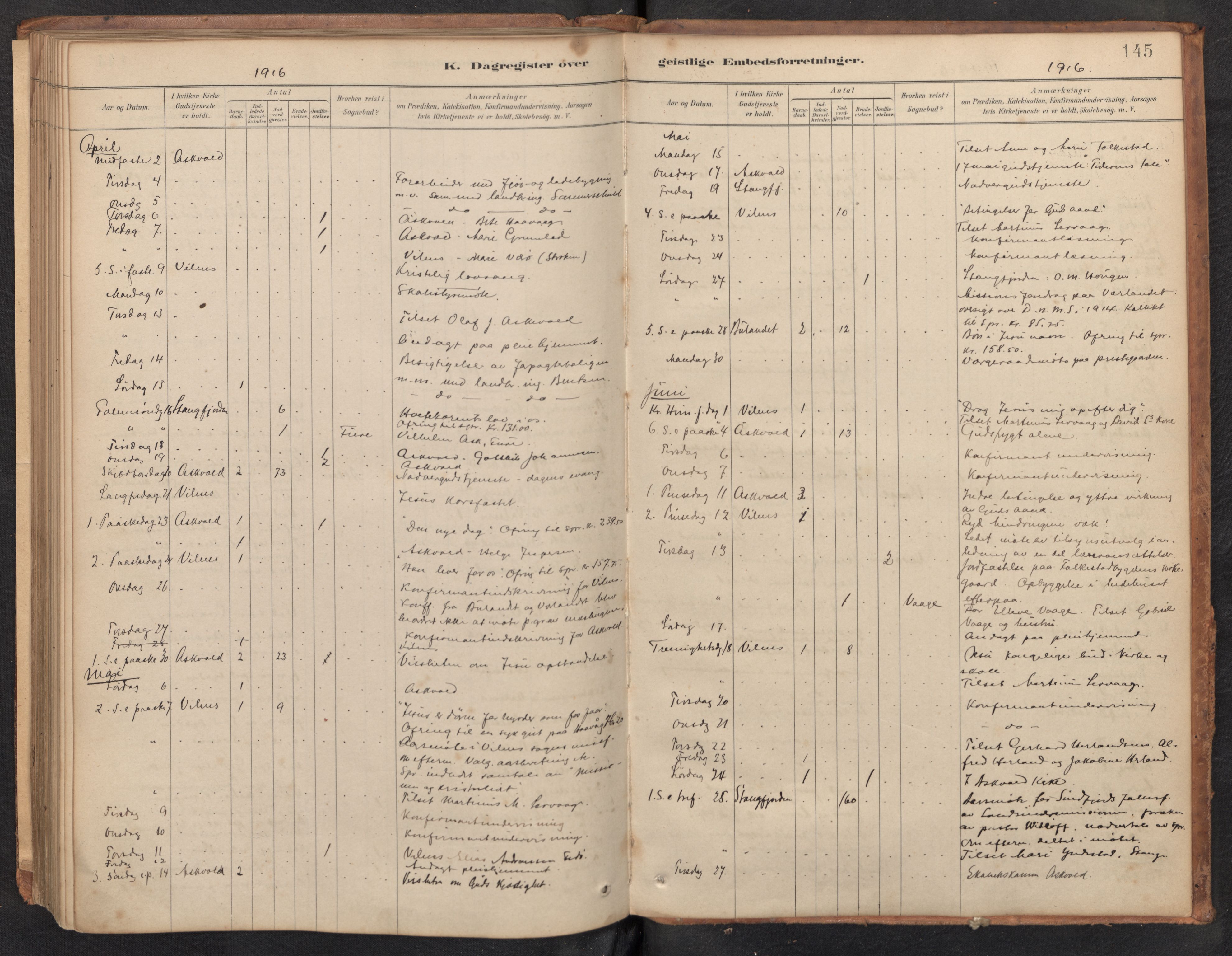 Askvoll sokneprestembete, AV/SAB-A-79501/H/Haa/Haad/L0002: Diary records no. D 2, 1879-1916, p. 144b-145a