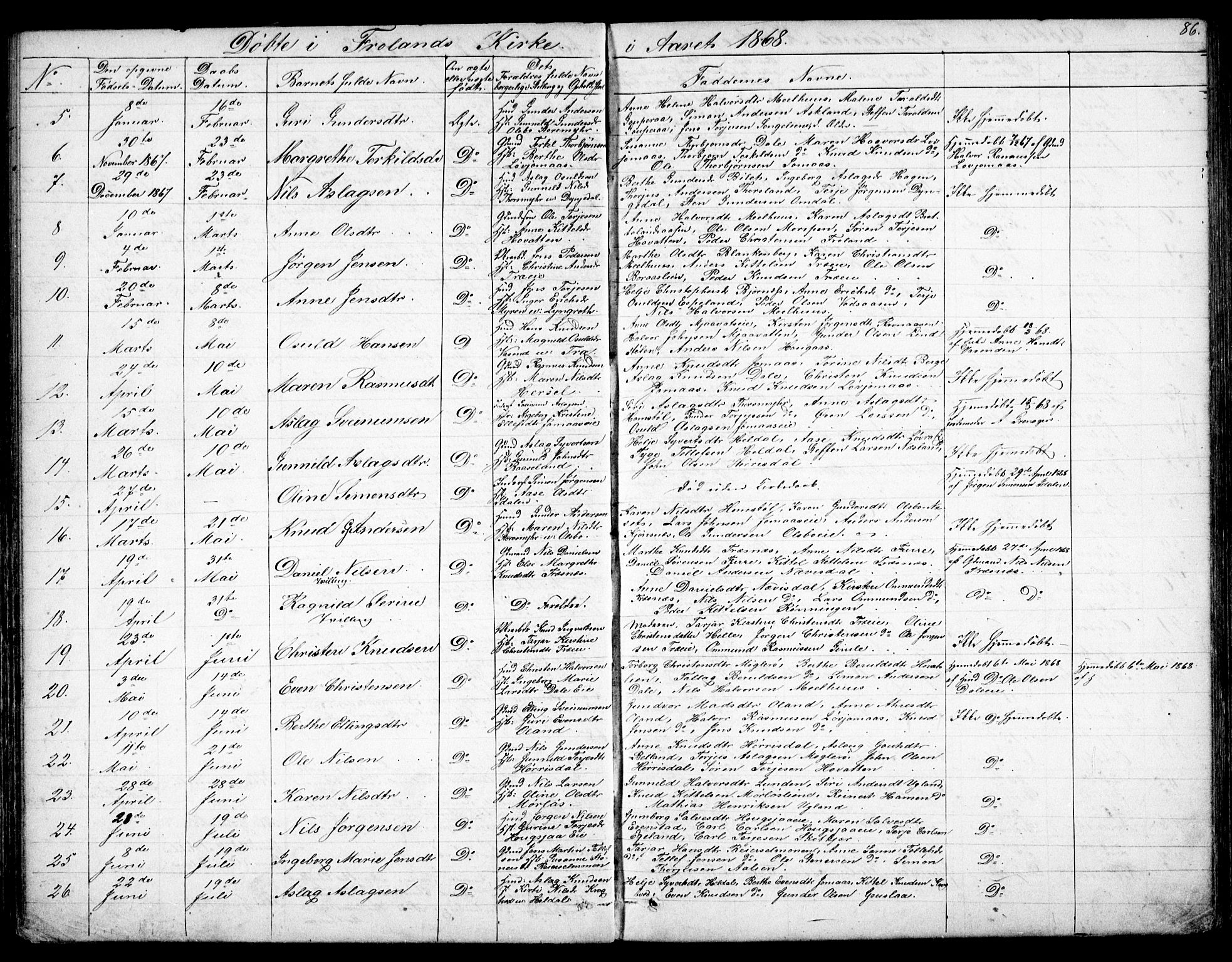 Froland sokneprestkontor, SAK/1111-0013/F/Fb/L0008: Parish register (copy) no. B 8, 1843-1875, p. 86