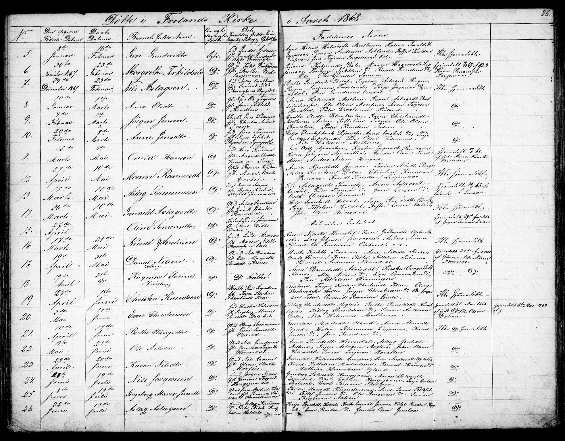 Froland sokneprestkontor, AV/SAK-1111-0013/F/Fb/L0008: Parish register (copy) no. B 8, 1843-1875, p. 86