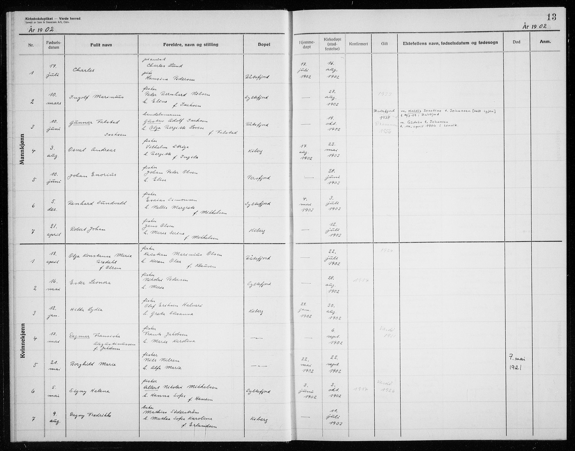 Vardø sokneprestkontor, AV/SATØ-S-1332/H/Hc/L0006kirkerekon: Other parish register no. 6, 1900-1925, p. 13