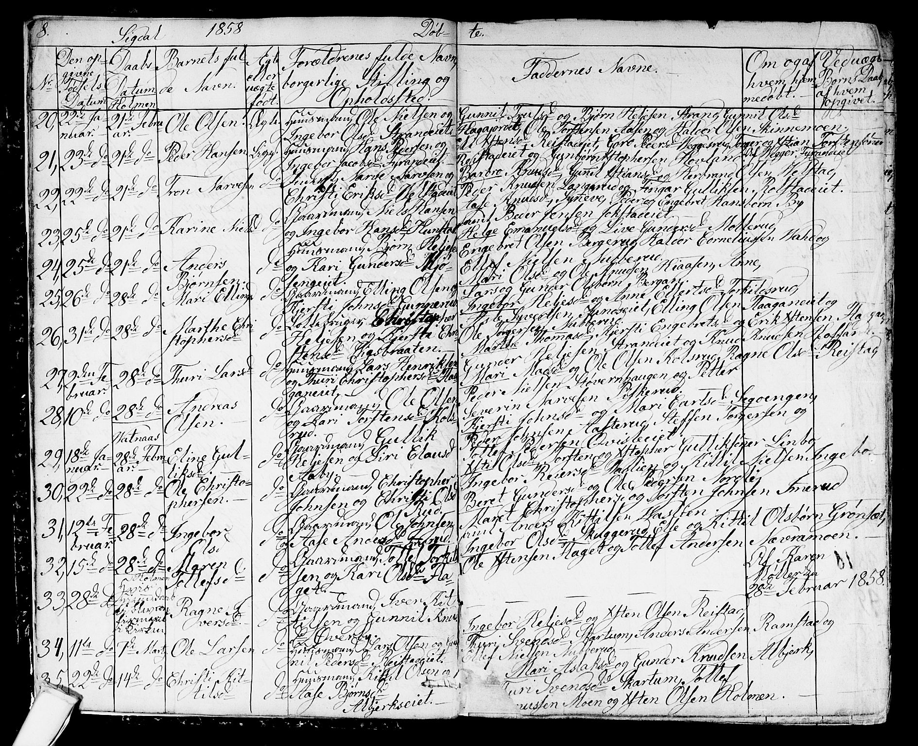 Sigdal kirkebøker, AV/SAKO-A-245/G/Ga/L0003: Parish register (copy) no. I 3, 1857-1878, p. 8