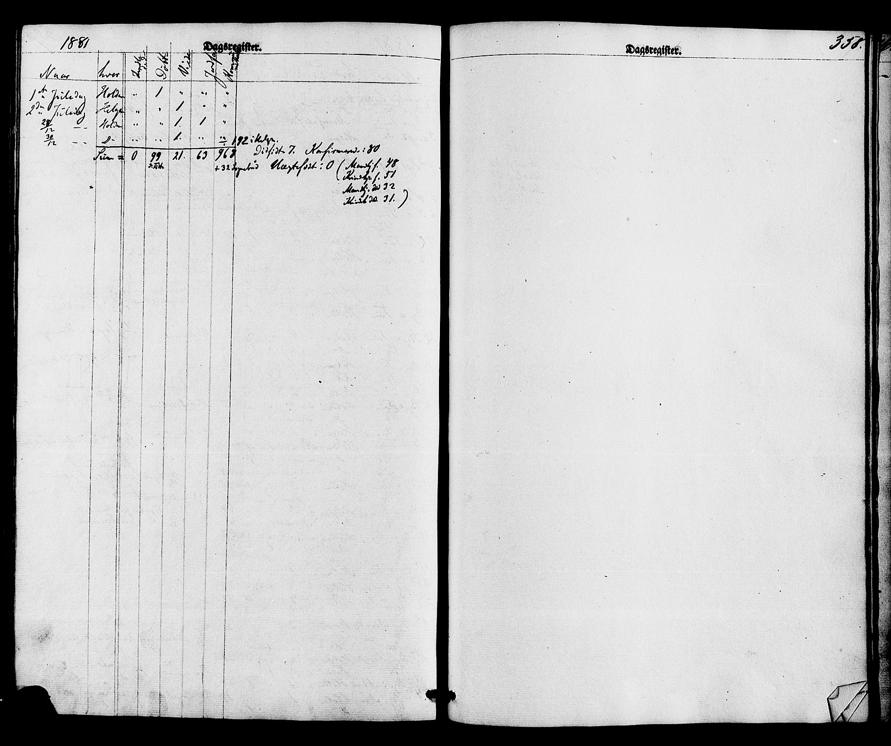 Holla kirkebøker, SAKO/A-272/F/Fa/L0007: Parish register (official) no. 7, 1869-1881, p. 358