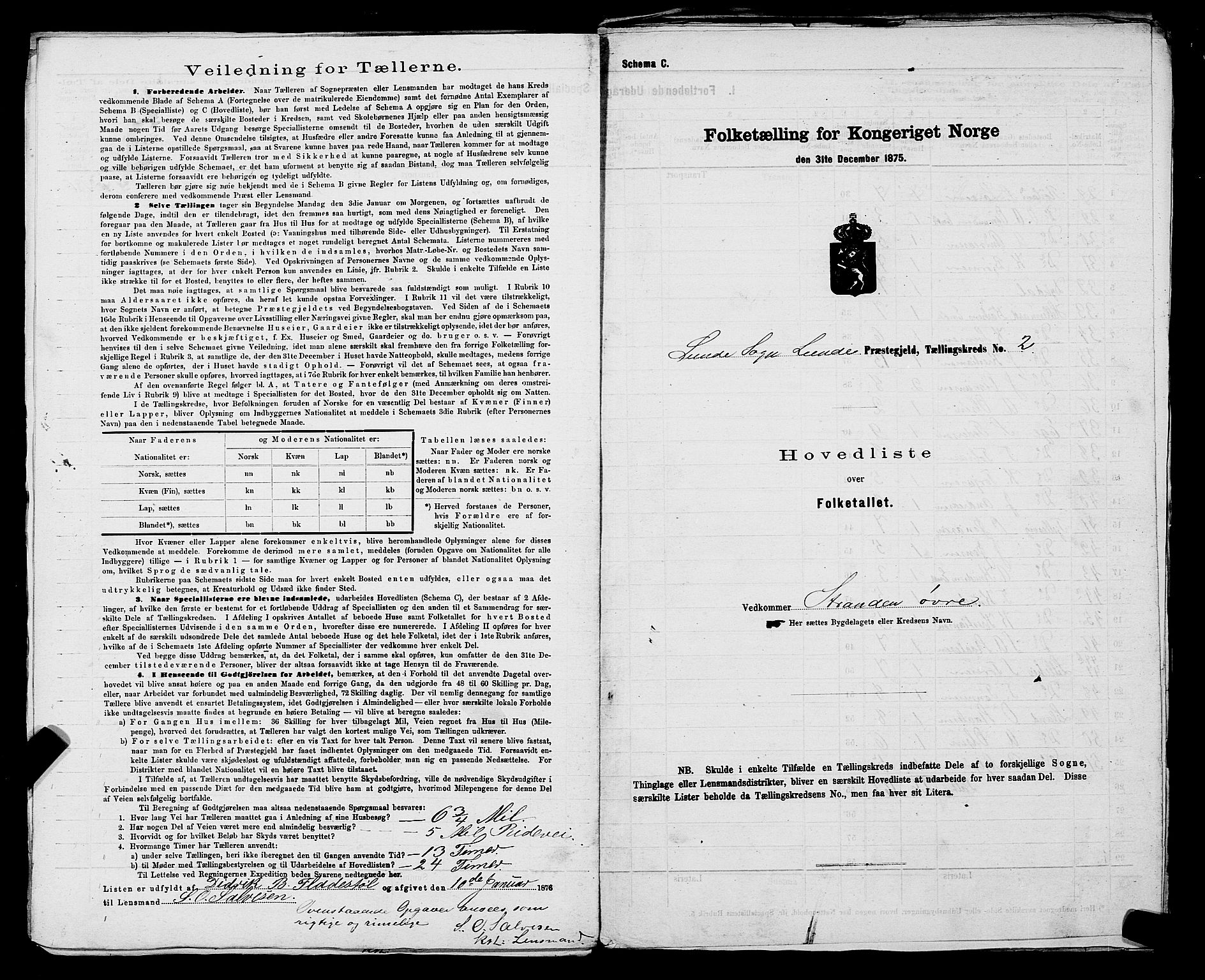 SAST, 1875 census for 1112P Lund, 1875, p. 6