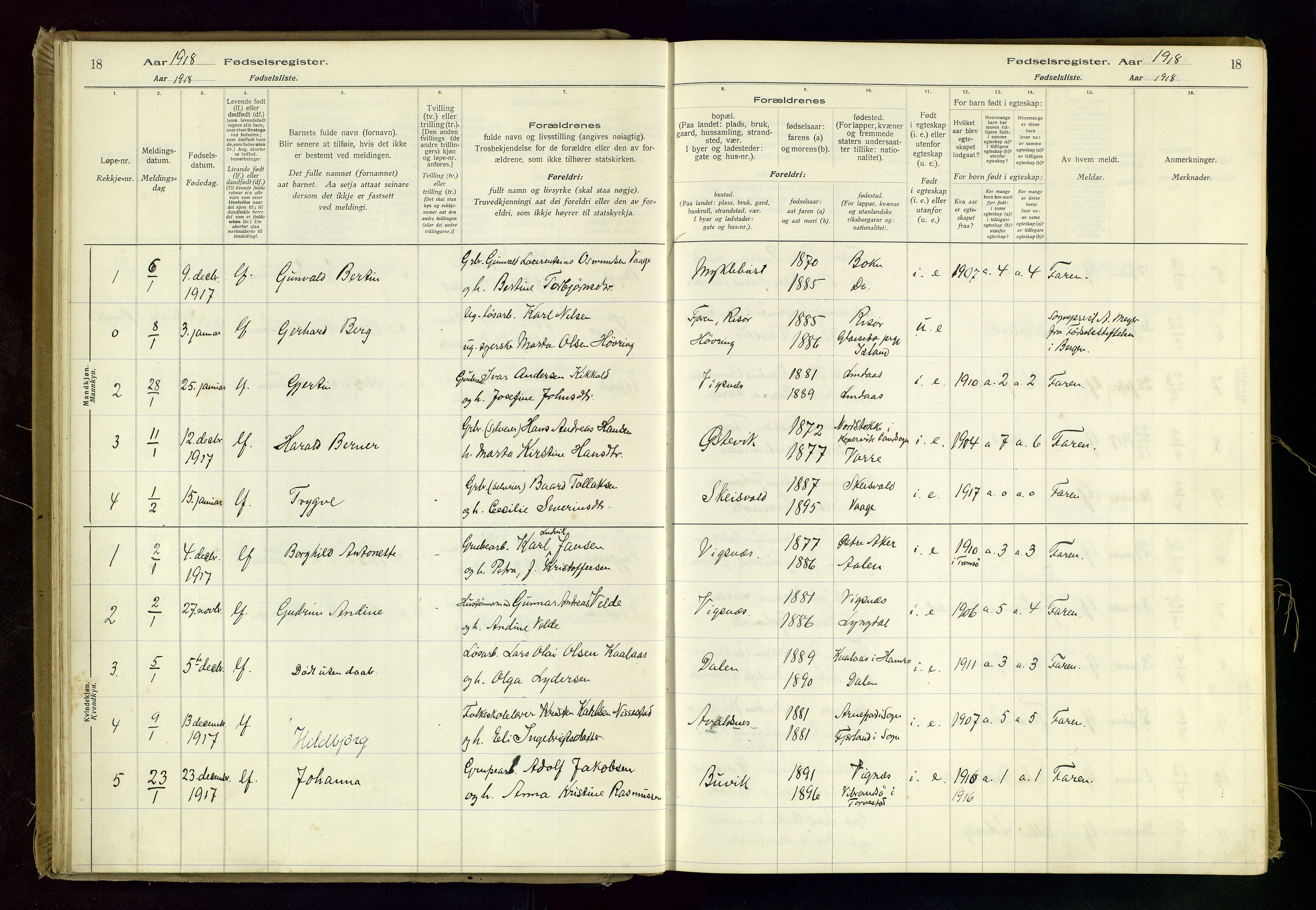 Avaldsnes sokneprestkontor, SAST/A -101851/I/Id/L0001: Birth register no. 1, 1916-1946, p. 18
