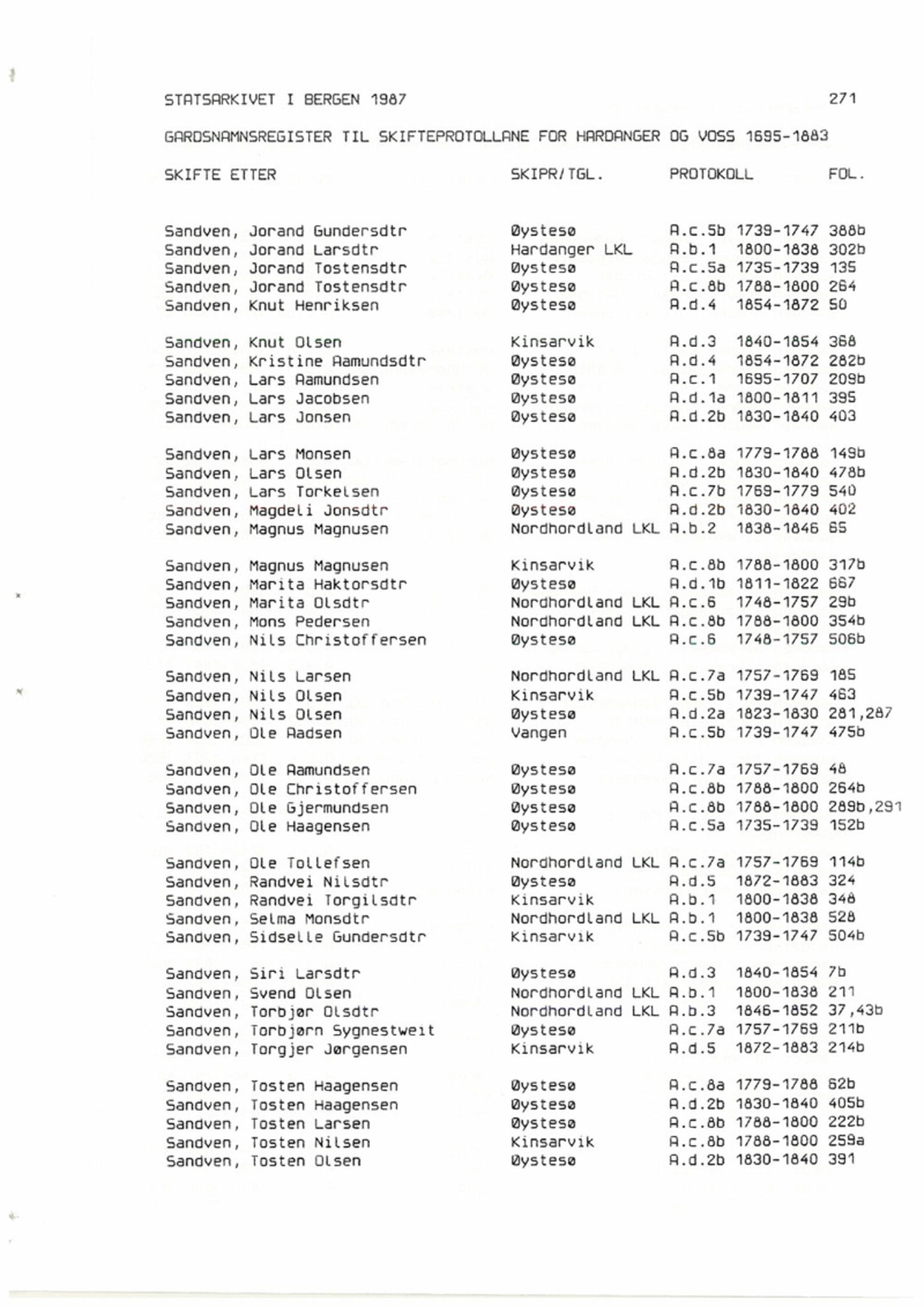 Hardanger og Voss sorenskriveri, AV/SAB-A-2501/4, 1695-1883, p. 1271