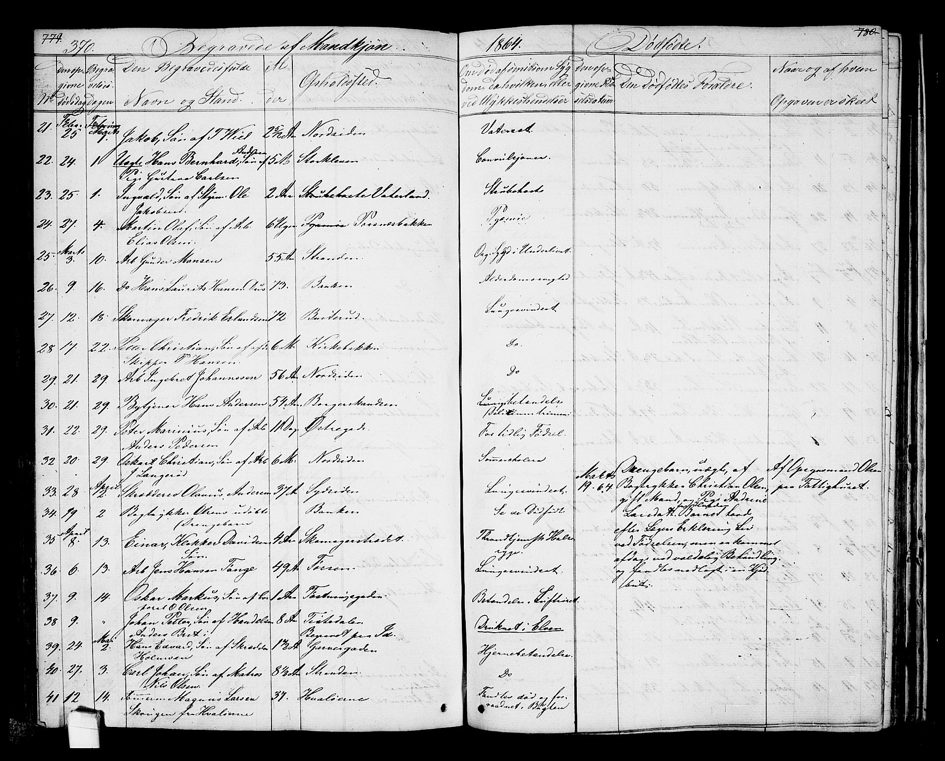 Halden prestekontor Kirkebøker, SAO/A-10909/G/Ga/L0005a: Parish register (copy) no. 5A, 1855-1864, p. 370