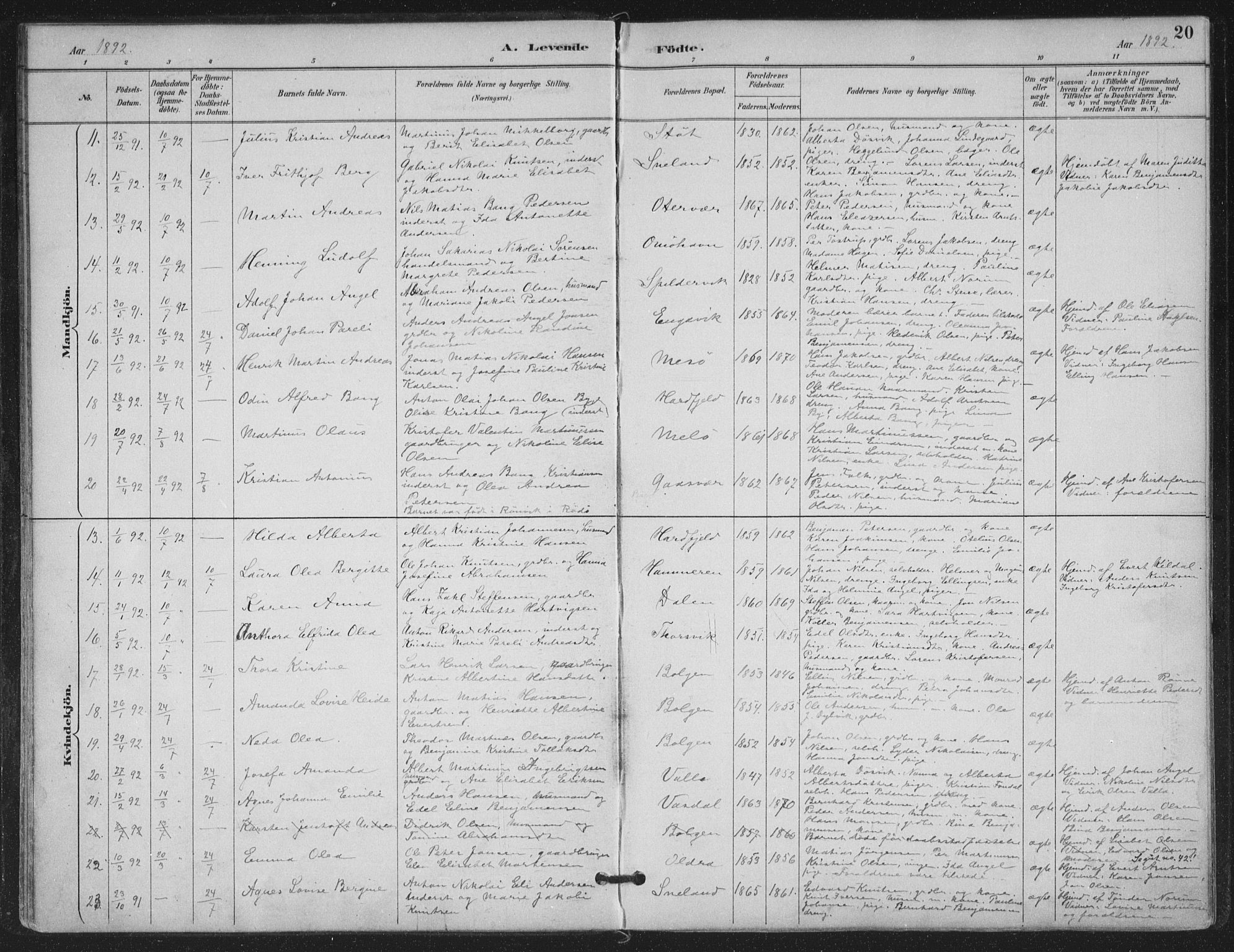 Ministerialprotokoller, klokkerbøker og fødselsregistre - Nordland, AV/SAT-A-1459/843/L0628: Parish register (official) no. 843A03, 1889-1907, p. 20