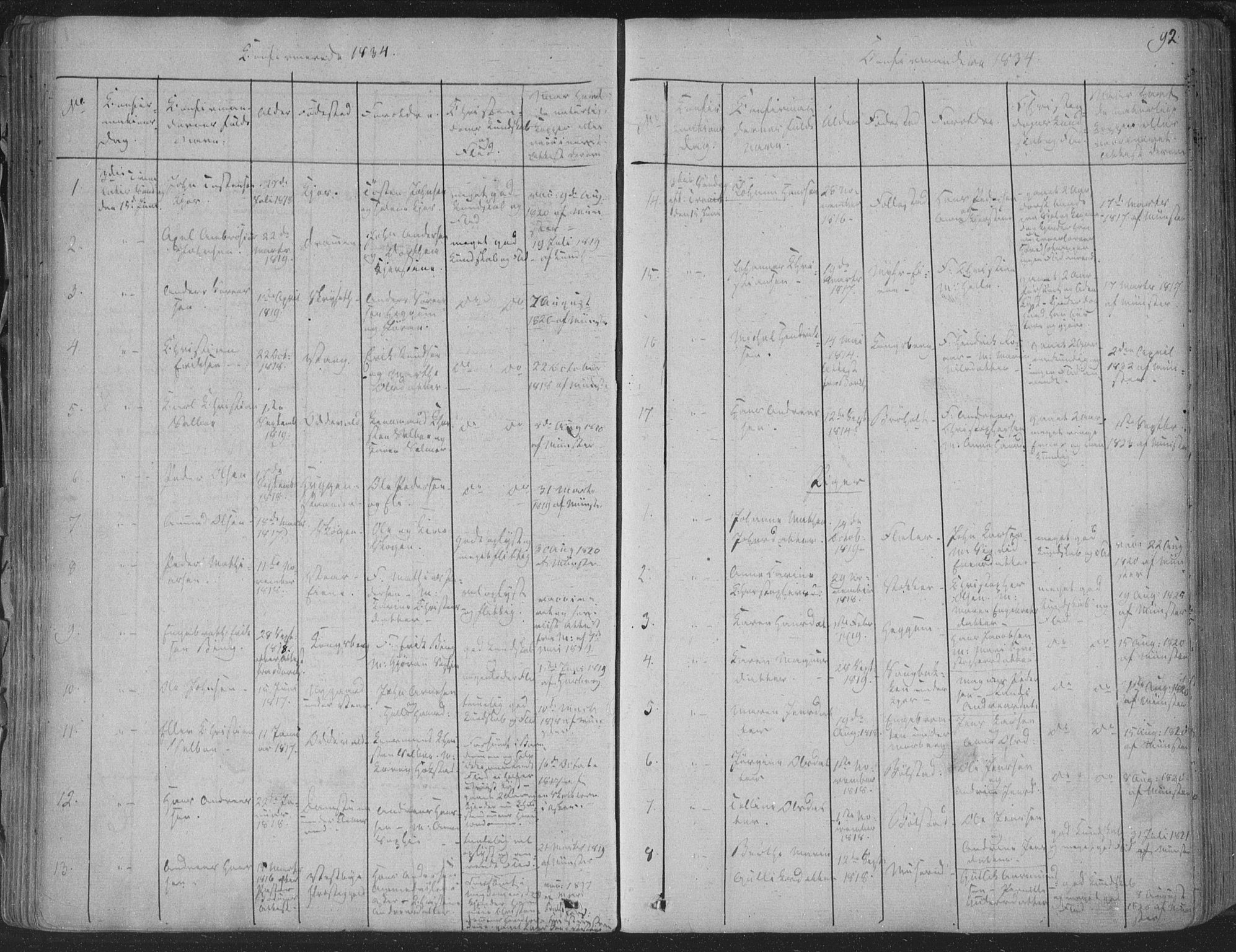 Røyken kirkebøker, AV/SAKO-A-241/F/Fa/L0005: Parish register (official) no. 5, 1833-1856, p. 92