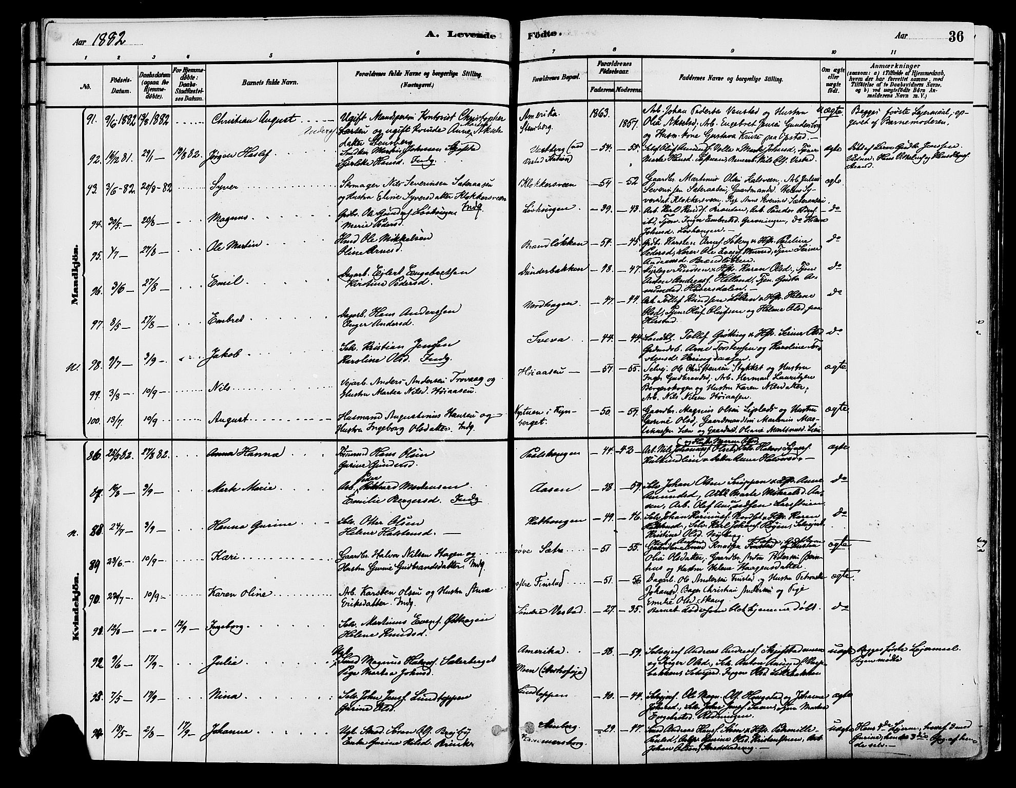 Elverum prestekontor, AV/SAH-PREST-044/H/Ha/Haa/L0013: Parish register (official) no. 13, 1880-1890, p. 36