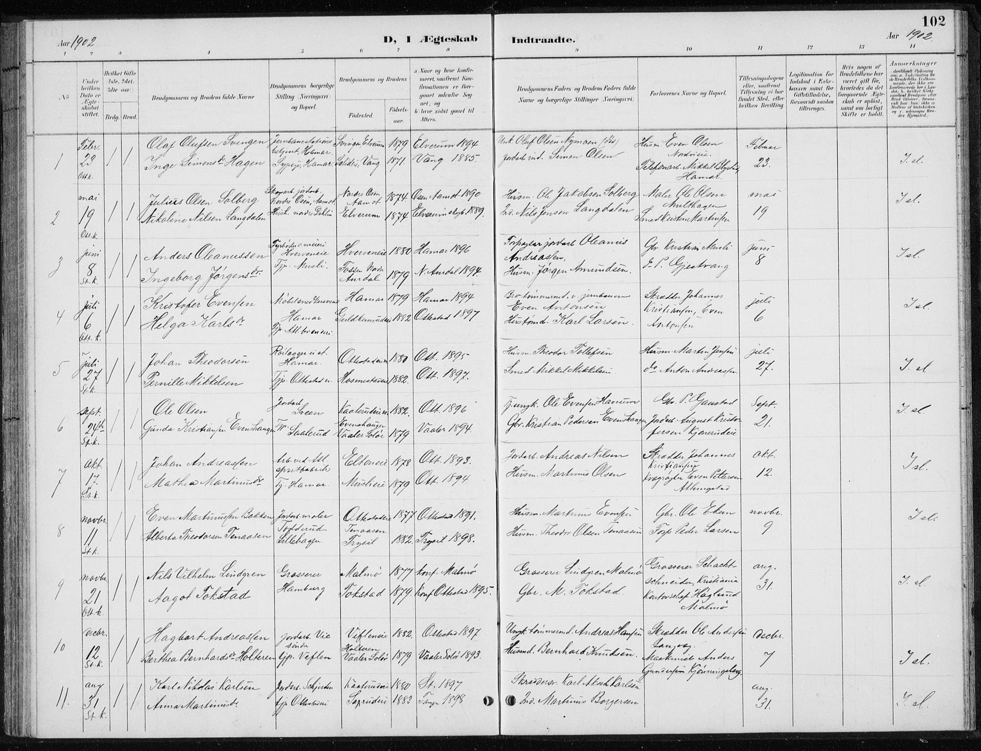 Stange prestekontor, SAH/PREST-002/L/L0010: Parish register (copy) no. 10, 1894-1905, p. 102