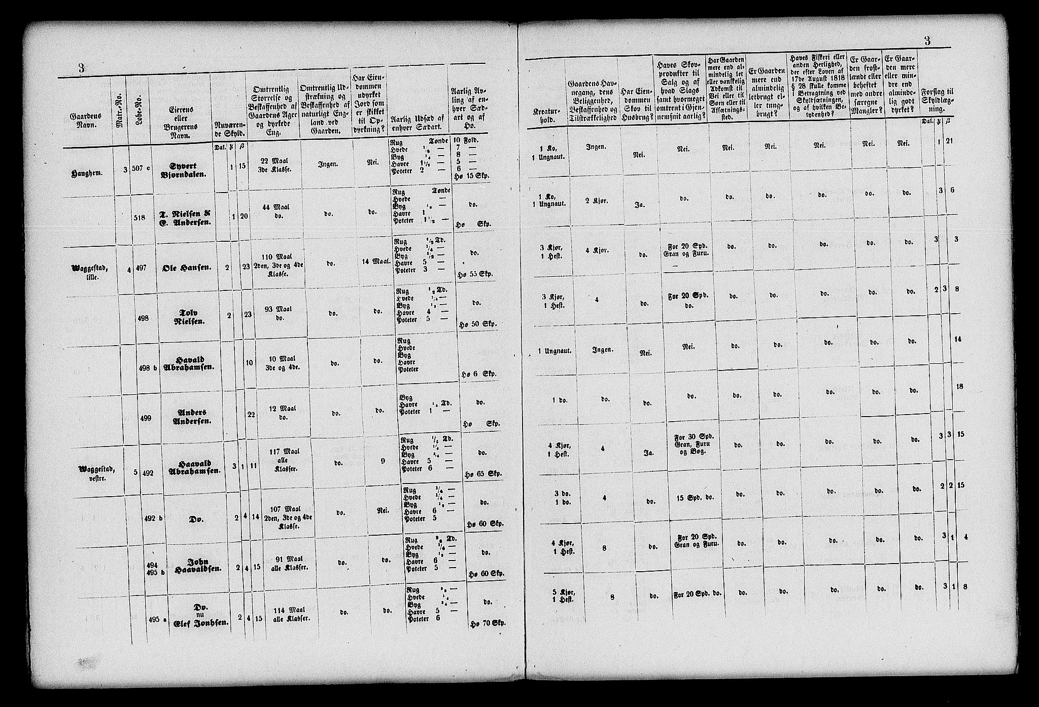 Matrikkelrevisjonen av 1863, AV/RA-S-1530/F/Fe/L0120: Sandherred, 1863