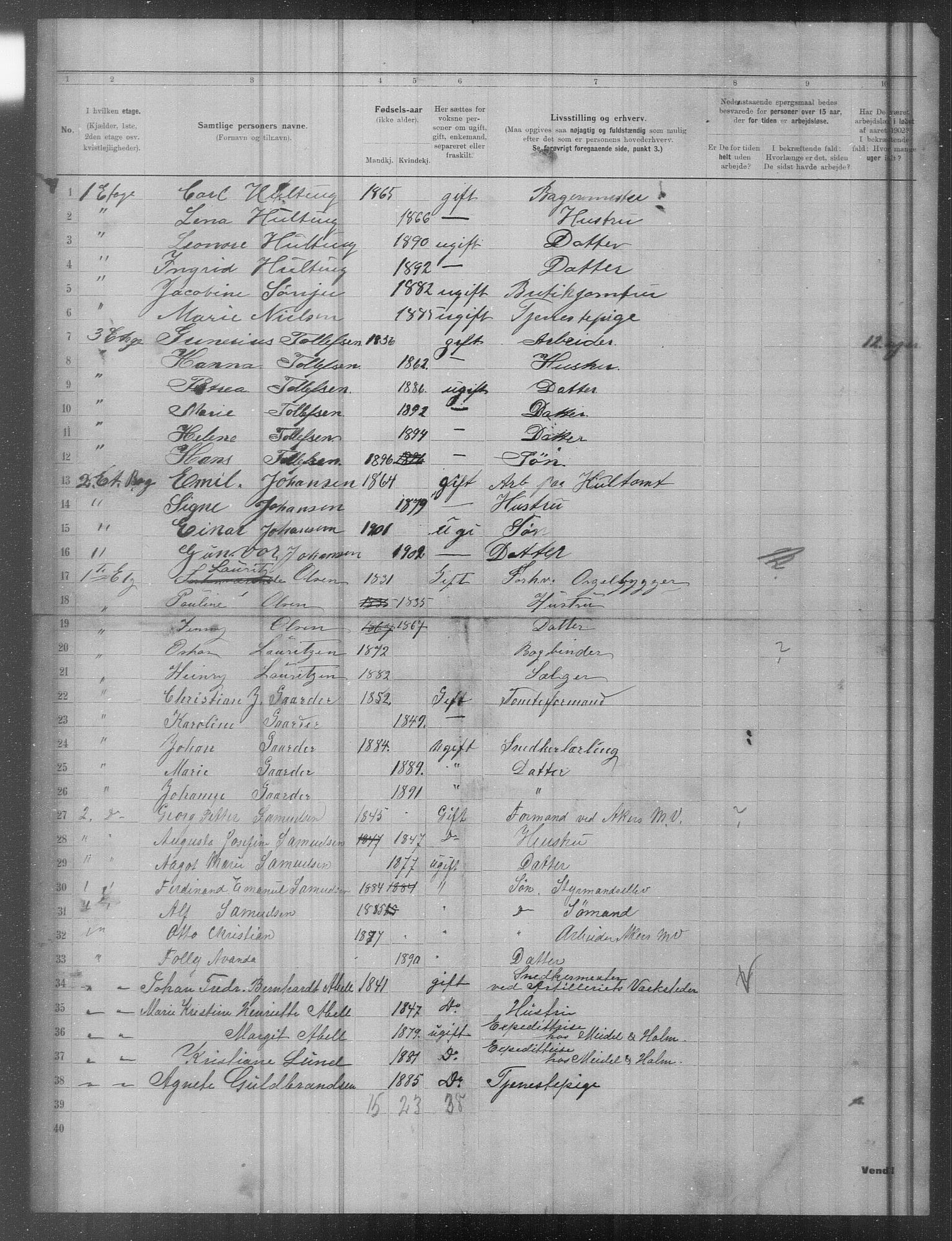 OBA, Municipal Census 1902 for Kristiania, 1902, p. 19605