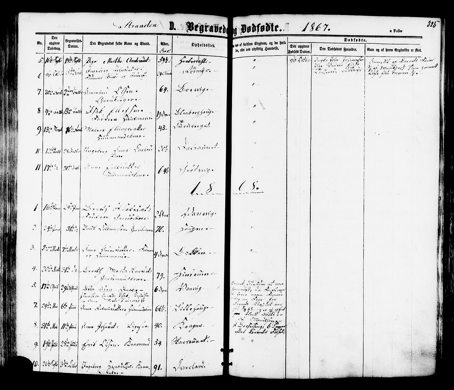 Ministerialprotokoller, klokkerbøker og fødselsregistre - Nord-Trøndelag, AV/SAT-A-1458/701/L0009: Parish register (official) no. 701A09 /2, 1864-1882, p. 325