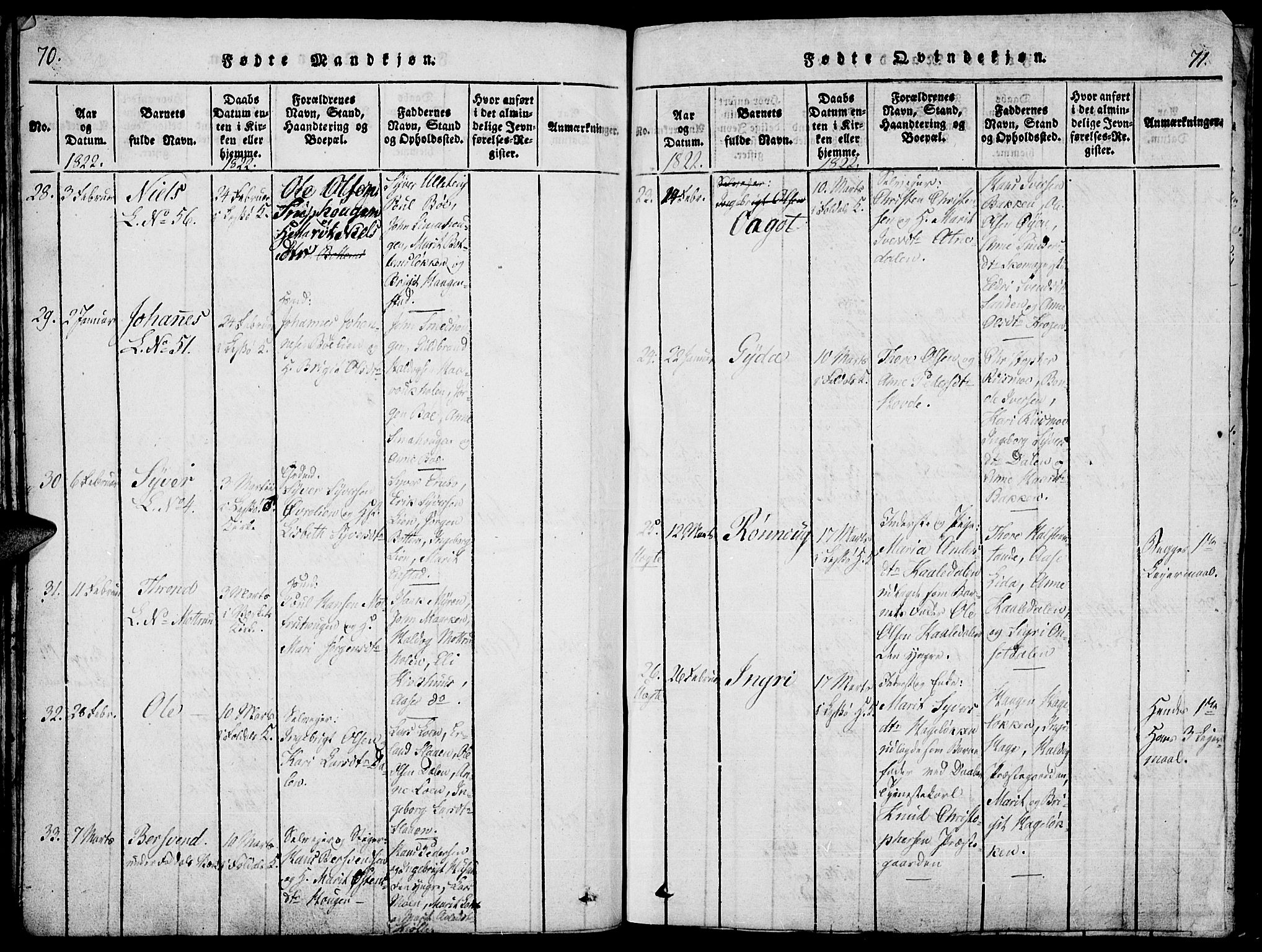Lesja prestekontor, SAH/PREST-068/H/Ha/Haa/L0004: Parish register (official) no. 4, 1820-1829, p. 70-71