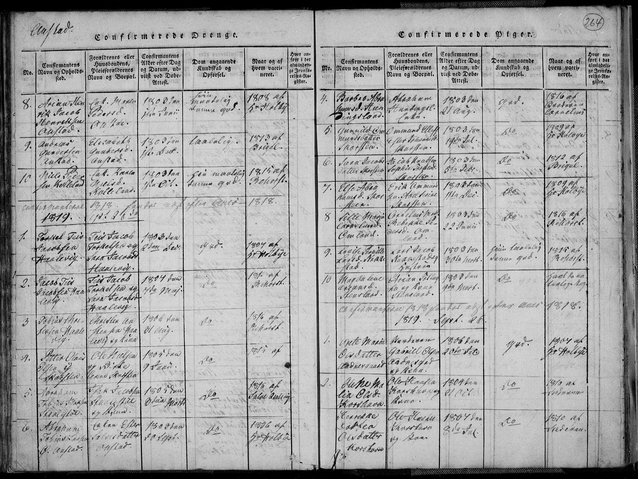 Lyngdal sokneprestkontor, AV/SAK-1111-0029/F/Fa/Fac/L0006: Parish register (official) no. A 6, 1815-1825, p. 264