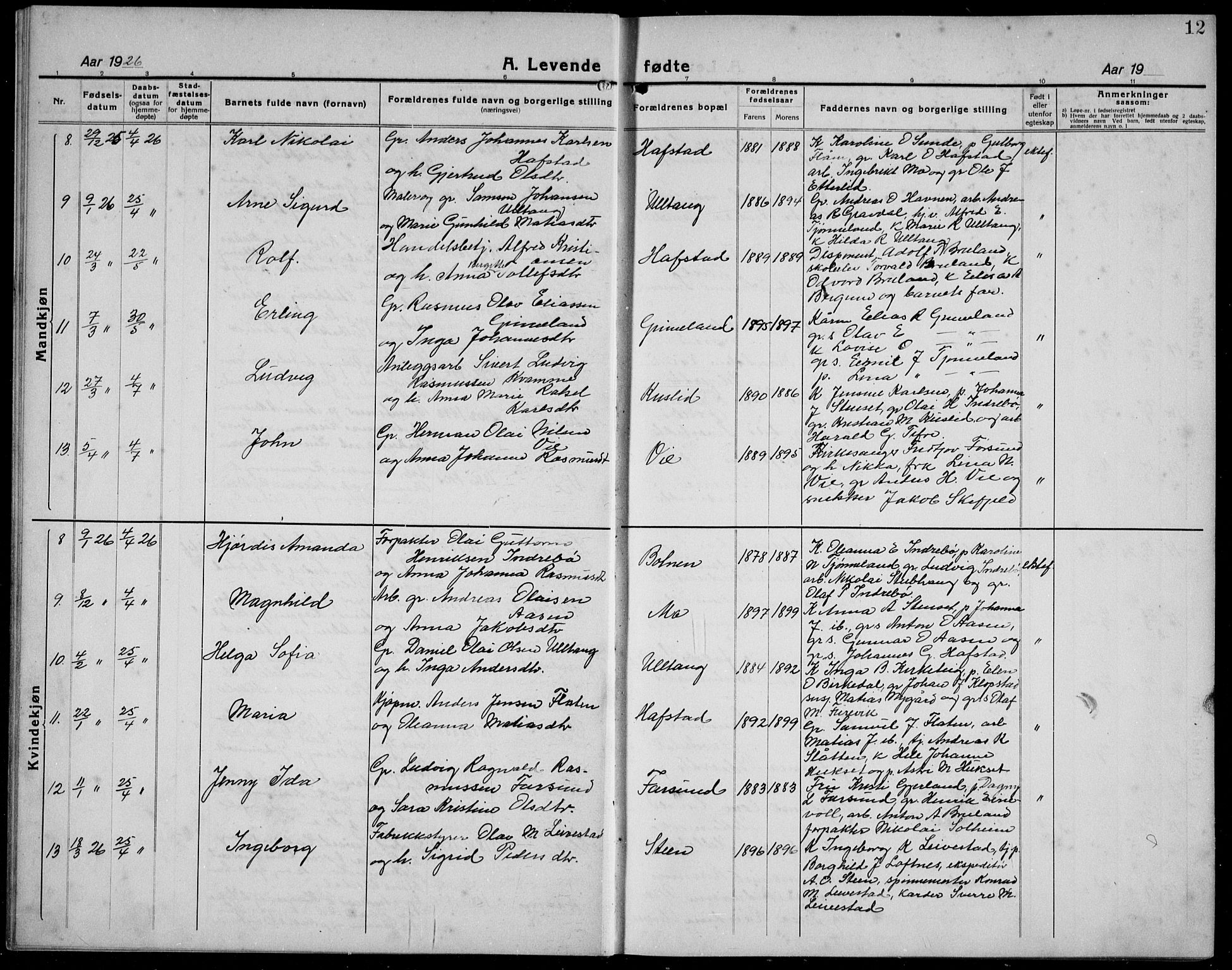 Førde sokneprestembete, AV/SAB-A-79901/H/Hab/Haba/L0004: Parish register (copy) no. A 4, 1924-1941, p. 12