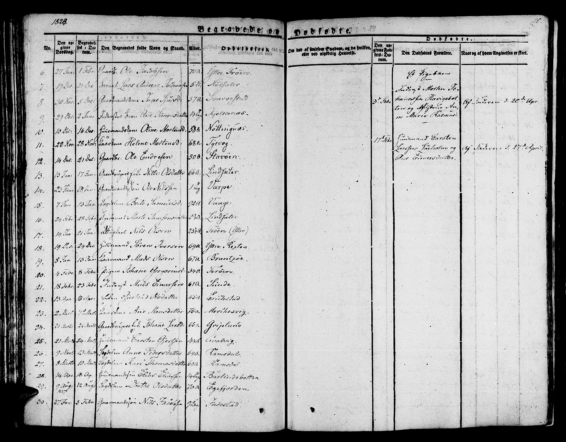 Kinn sokneprestembete, AV/SAB-A-80801/H/Haa/Haaa/L0004/0002: Parish register (official) no. A 4II, 1822-1840, p. 20