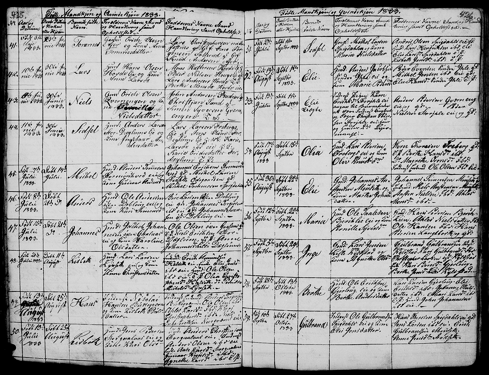 Vang prestekontor, Hedmark, SAH/PREST-008/H/Ha/Hab/L0005: Parish register (copy) no. 5, 1815-1836, p. 425-426