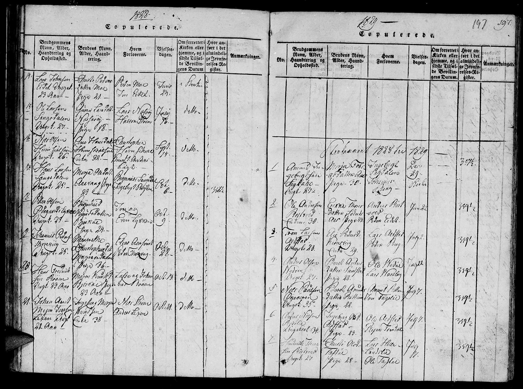 Ministerialprotokoller, klokkerbøker og fødselsregistre - Sør-Trøndelag, SAT/A-1456/630/L0491: Parish register (official) no. 630A04, 1818-1830, p. 197