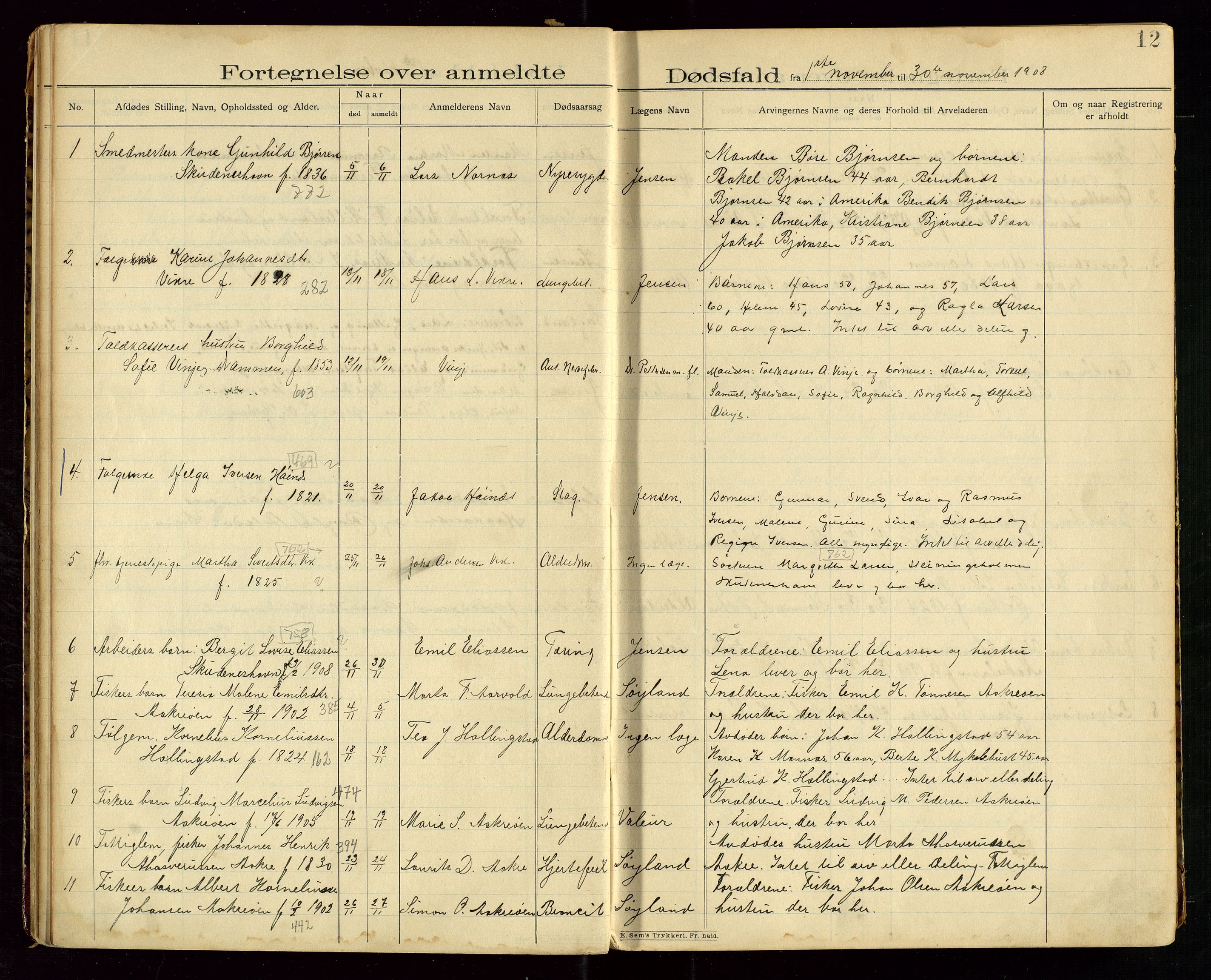 Skudenes lensmannskontor, AV/SAST-A-100444/Gga/L0003: "Dødsfalds-Protokol", 1908-1912, p. 12