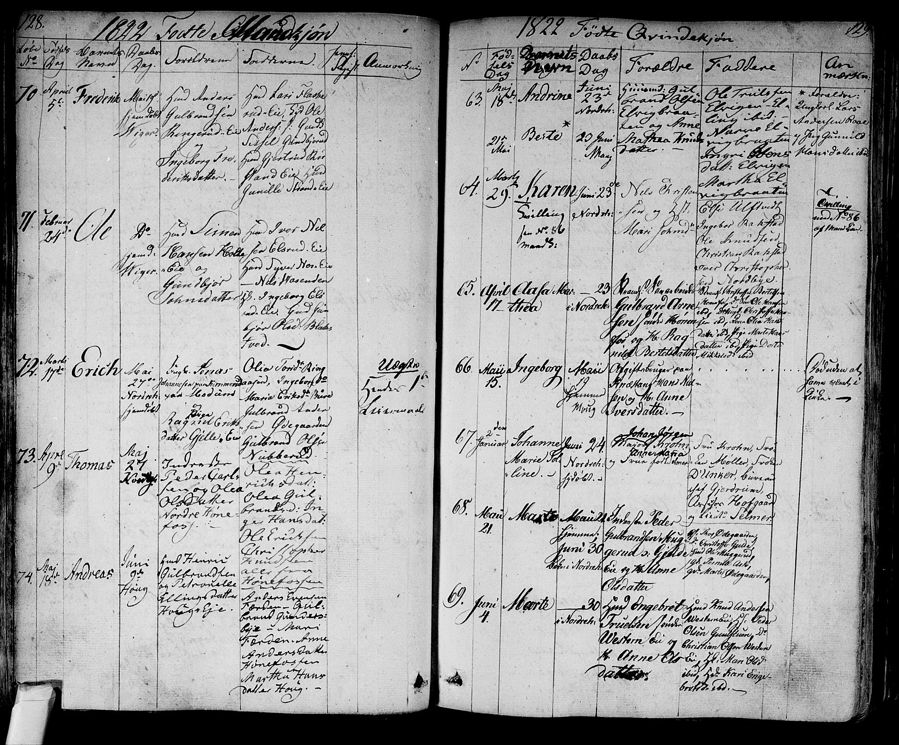 Norderhov kirkebøker, AV/SAKO-A-237/F/Fa/L0009: Parish register (official) no. 9, 1819-1837, p. 128-129