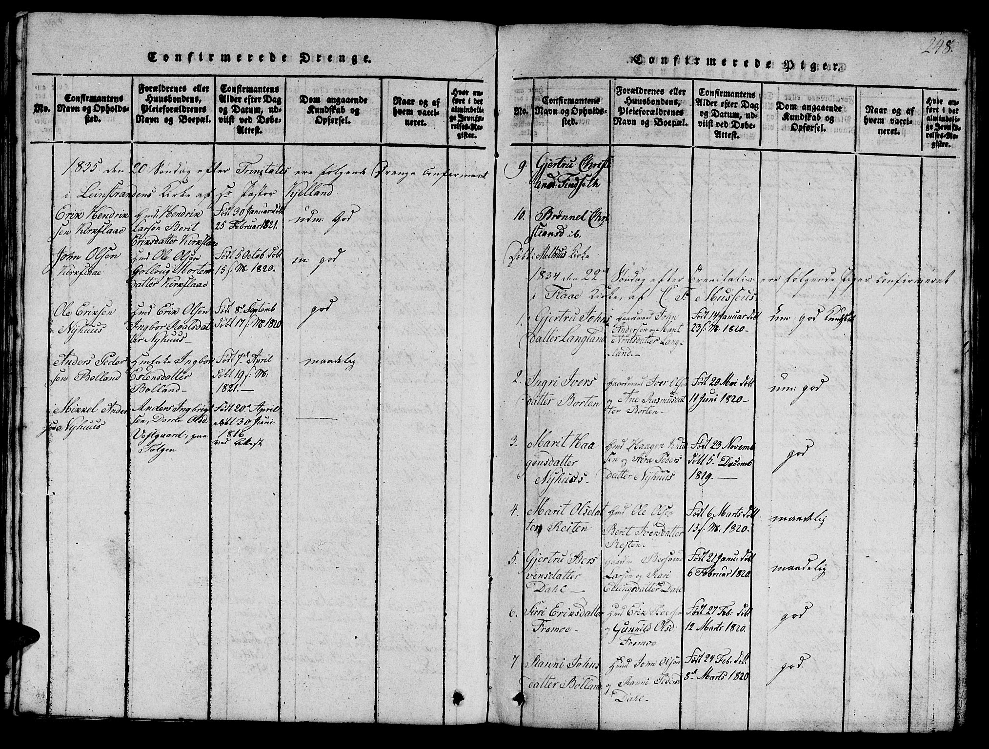 Ministerialprotokoller, klokkerbøker og fødselsregistre - Sør-Trøndelag, SAT/A-1456/693/L1121: Parish register (copy) no. 693C02, 1816-1869, p. 248