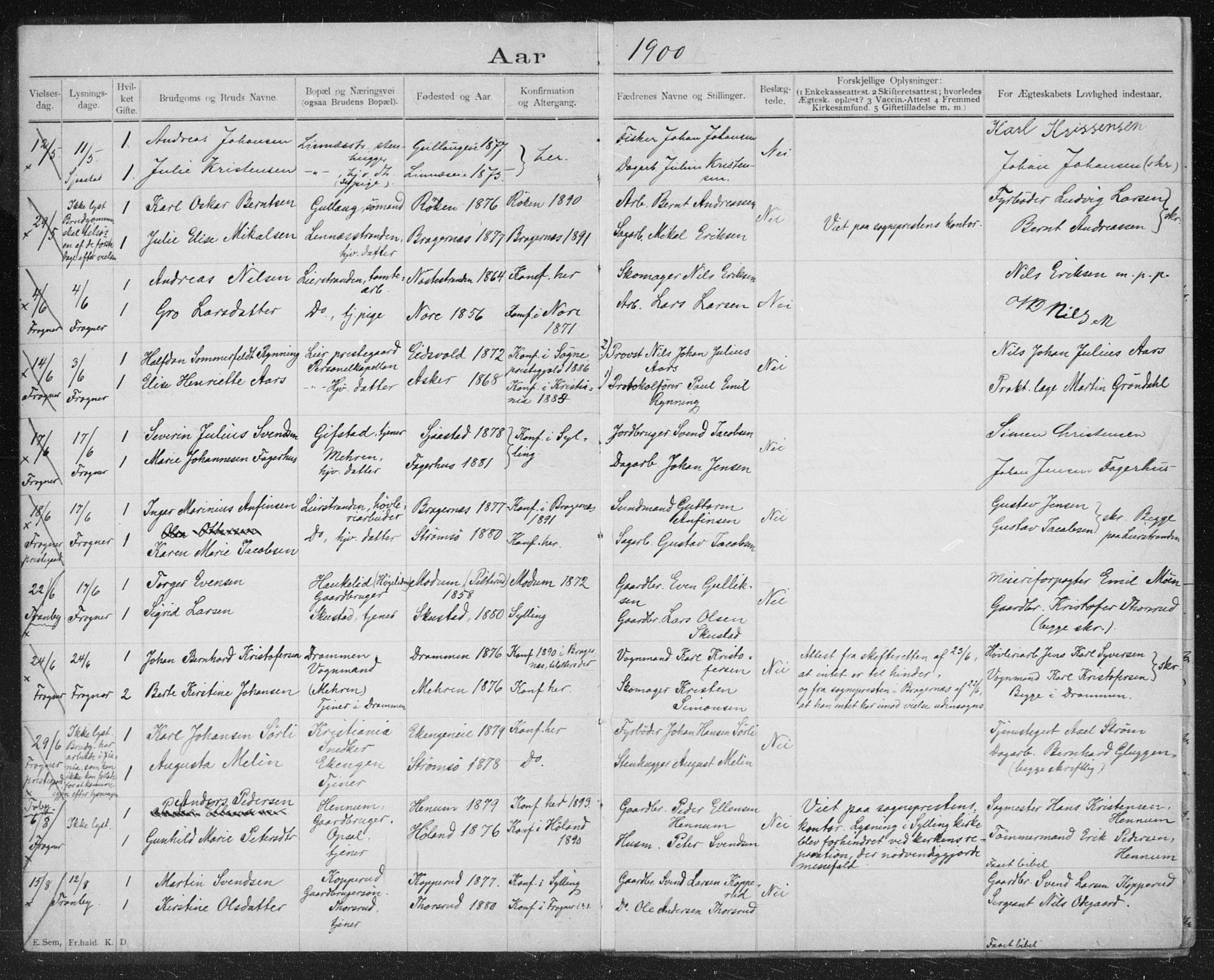 Lier kirkebøker, AV/SAKO-A-230/H/Ha/L0001: Banns register no. 1, 1900-1936