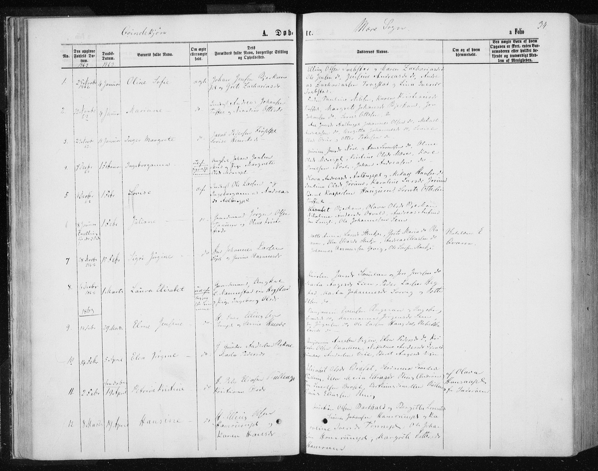 Ministerialprotokoller, klokkerbøker og fødselsregistre - Nord-Trøndelag, SAT/A-1458/735/L0345: Parish register (official) no. 735A08 /1, 1863-1872, p. 34